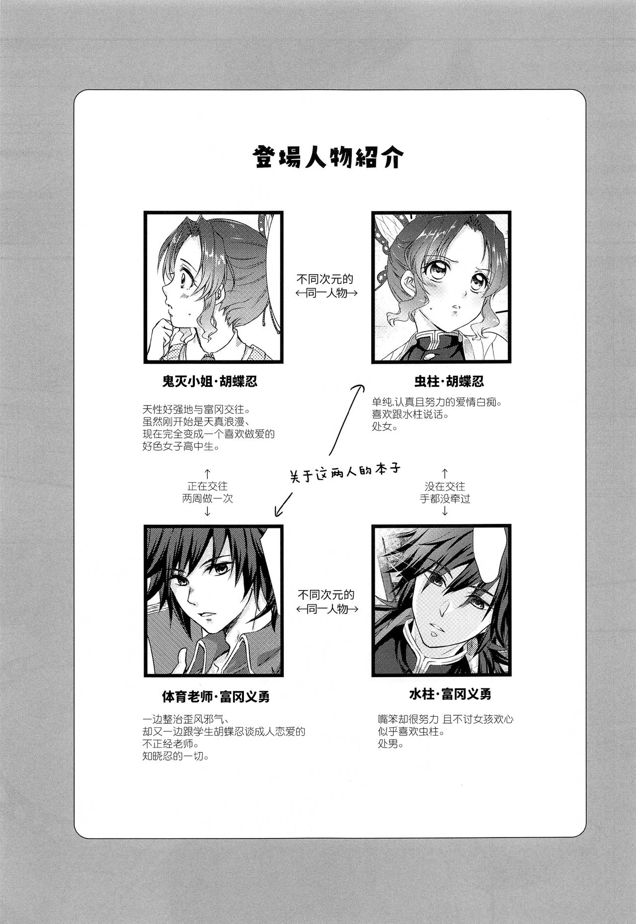 [Manga] [ACIDSEA (Asuma Omi)] One Day Wnderland!? (Kimetsu n Yaiba Single book, single female, single male#[29P]-4