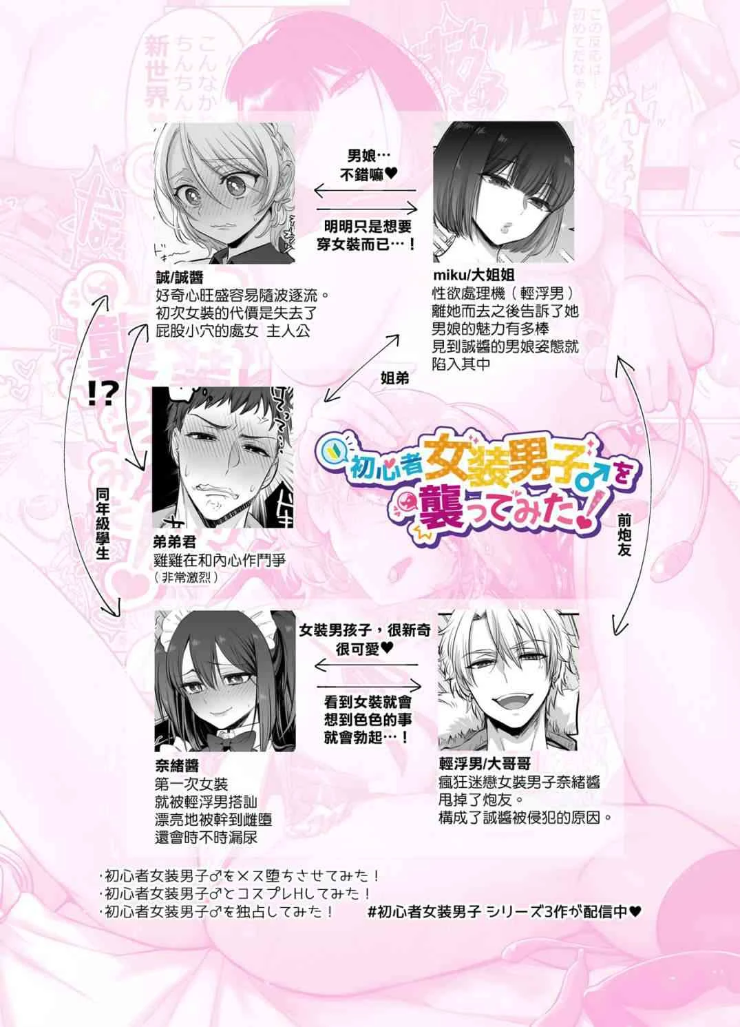 [日本漫画] 初心者女装癖男孩侵袭 短篇,露出,巨乳大奶,药娘伪娘伪娘,调教,女学生,御姐女王#[45P]-44