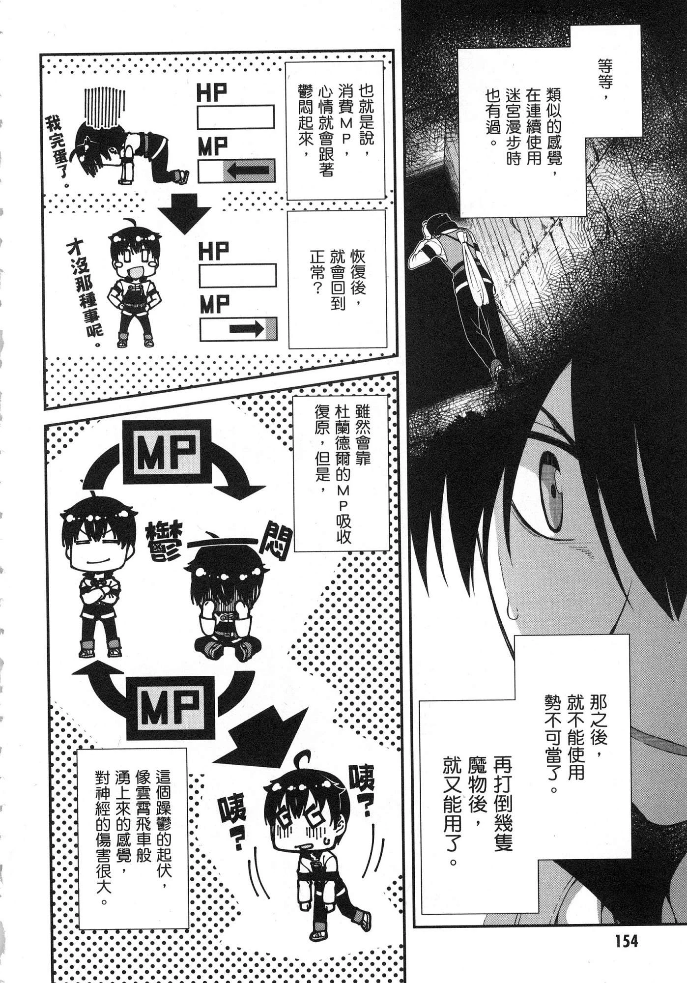 [日本漫画] 异世界迷宫里的后宫生活 单本,巨乳大奶,萝莉#[179P]-156