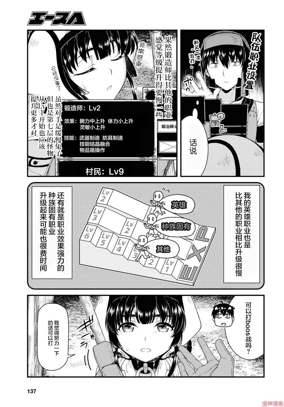 [Manga] Harem life in a maze of another world Single book, big tits, loli#[20P]-7