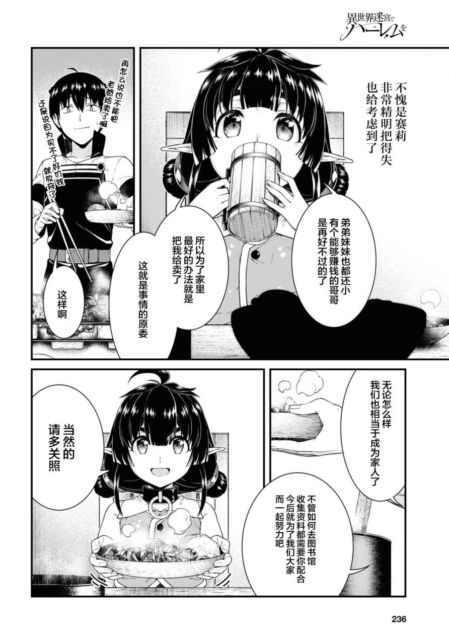 [Manga] Harem life in a maze of another world Single book, big tits, loli#[13P]-11