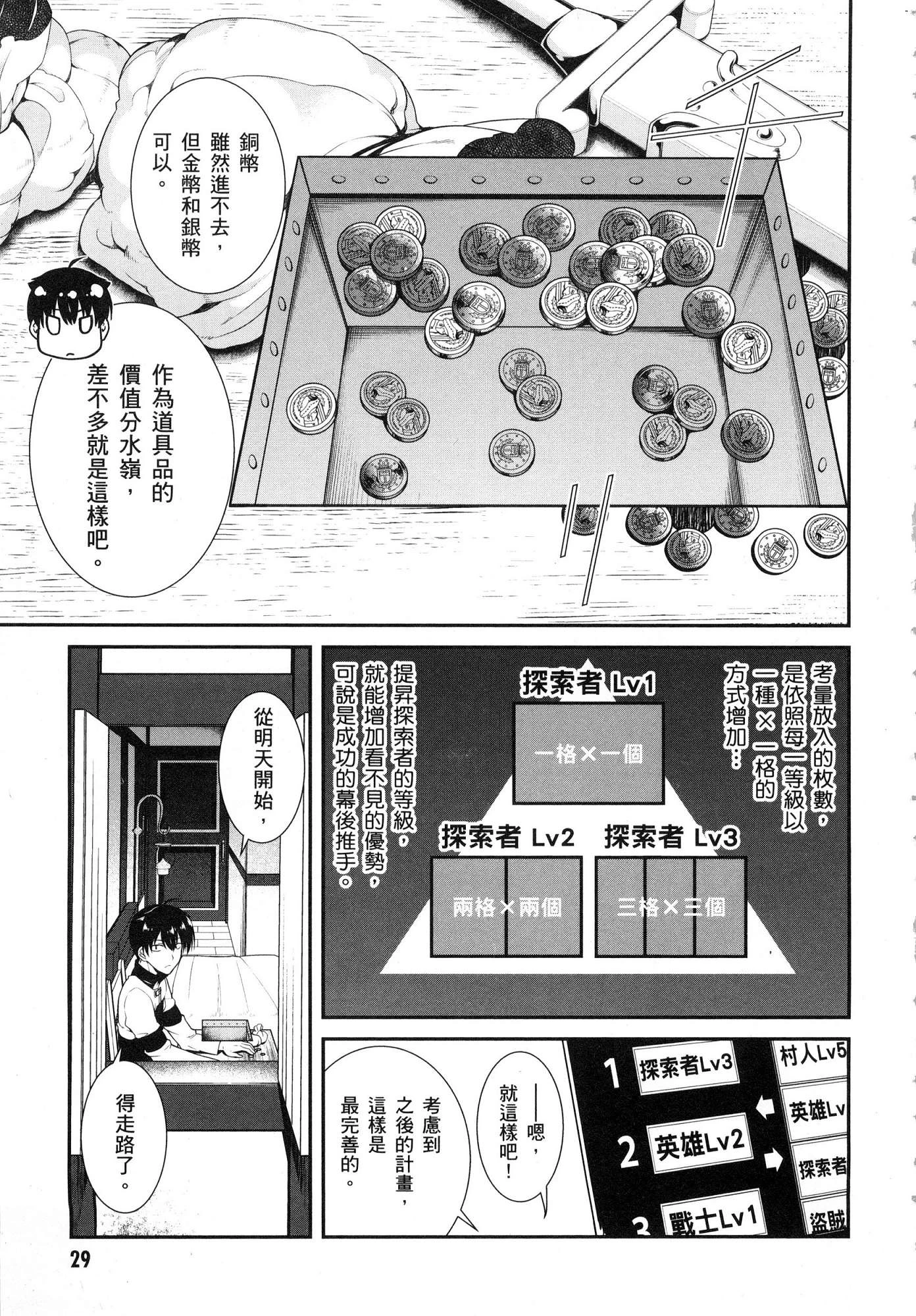 [Manga] Harem life in a maze of another world Single book, big tits, loli#[196P]-30