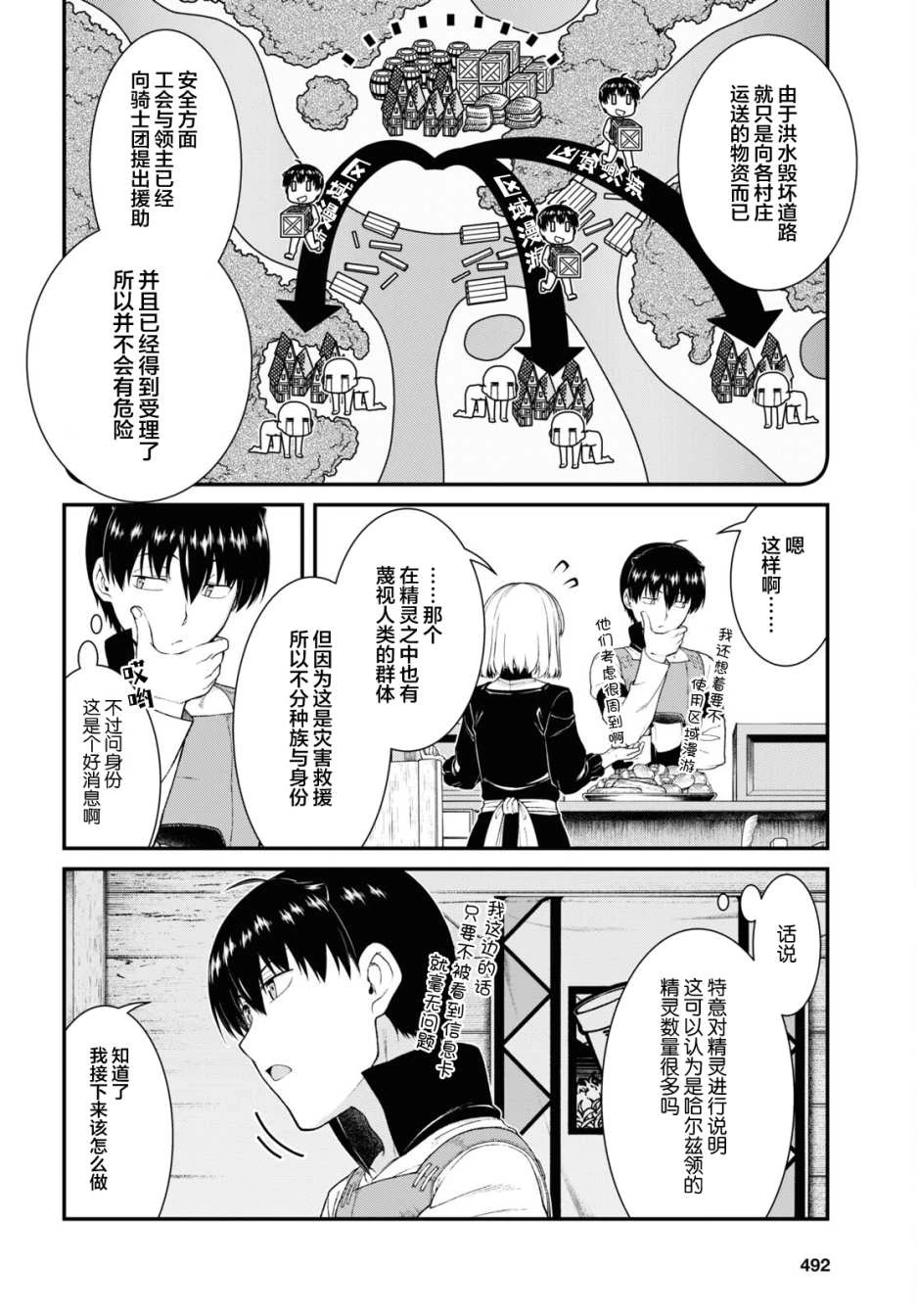 [Manga] Harem life in a maze of another world Single book, big tits, loli#[14P]-4