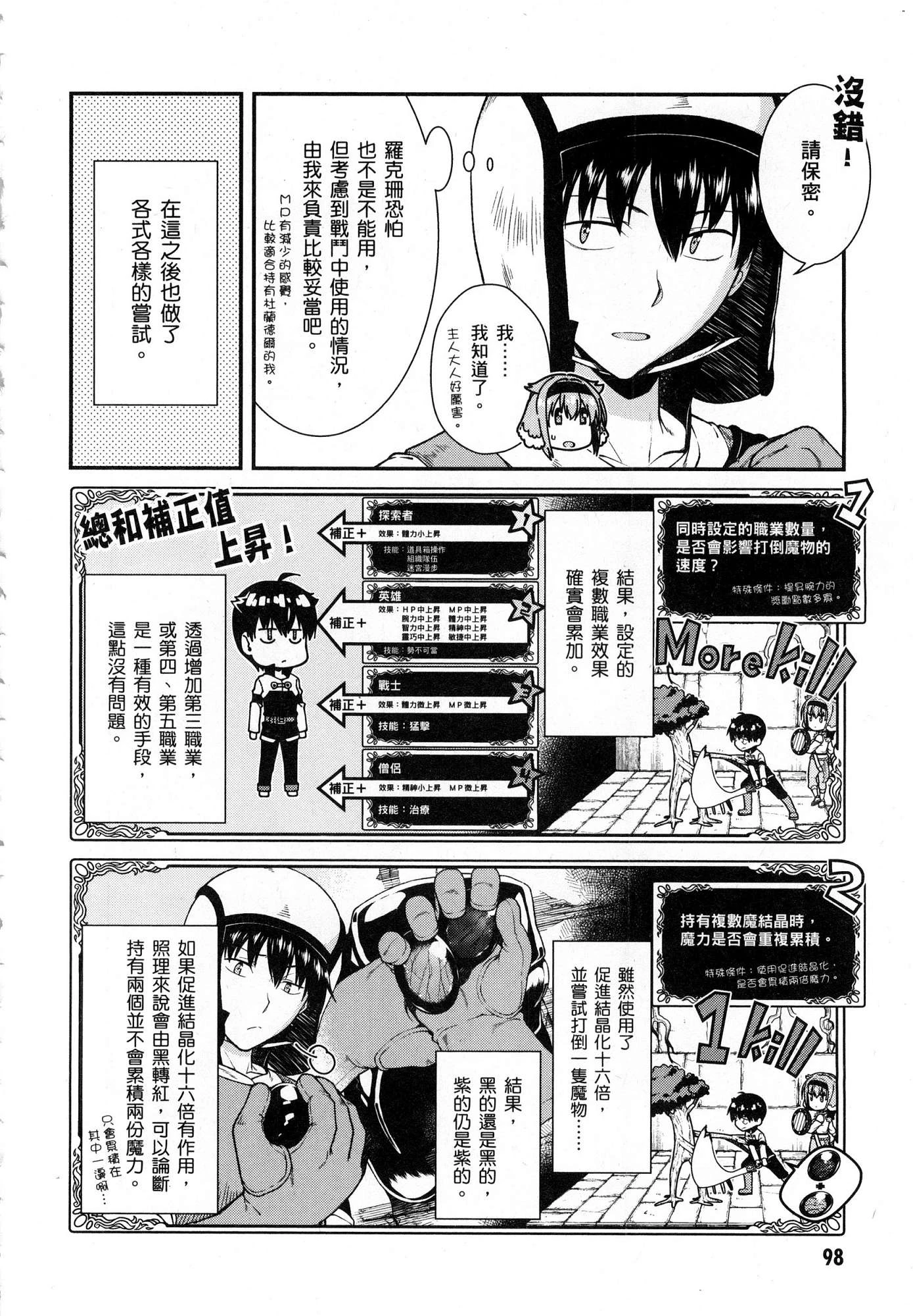 [Manga] Harem life in a maze of another world Single book, big tits, loli#[179P]-100