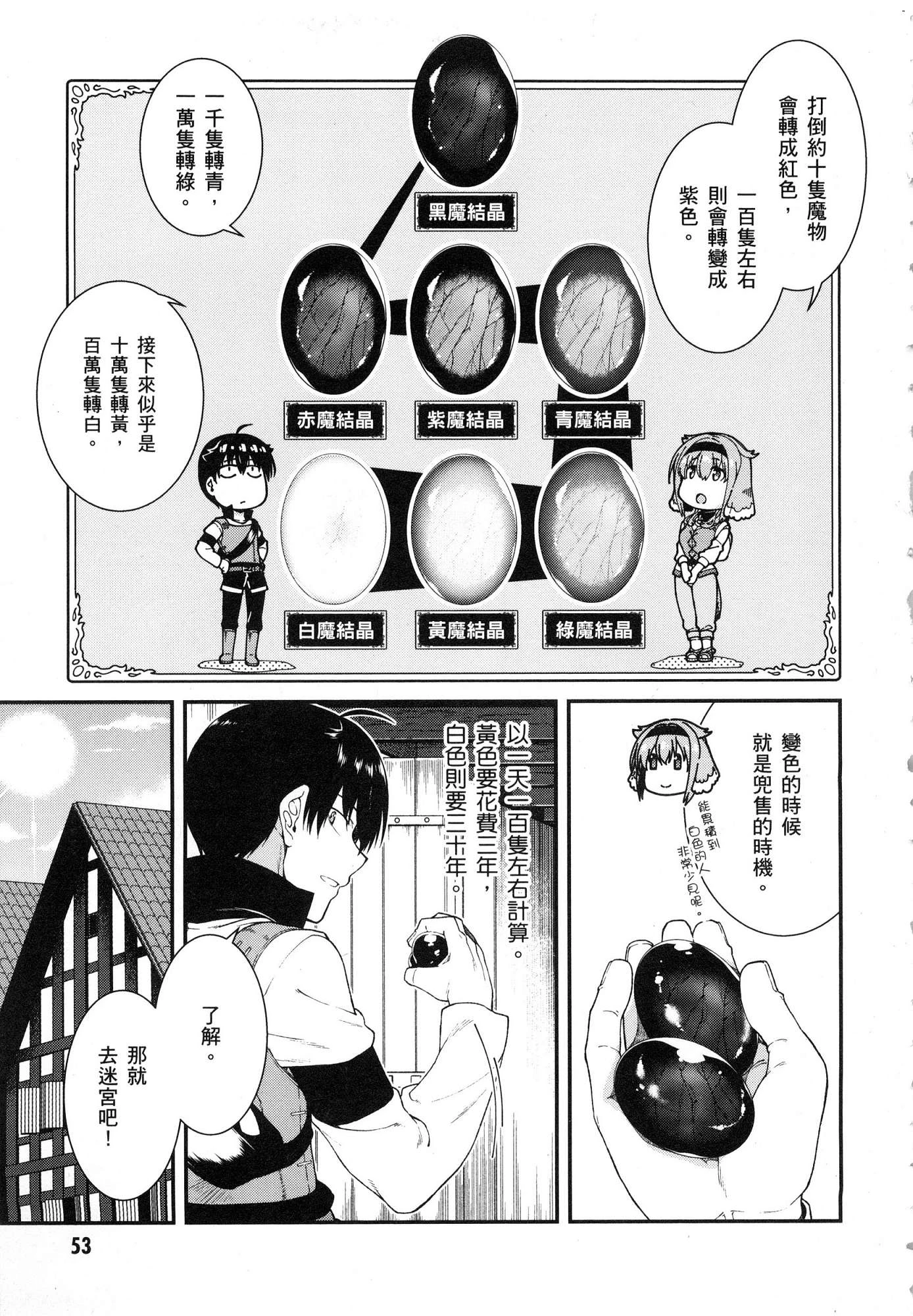 [Manga] Harem life in a maze of another world Single book, big tits, loli#[179P]-55