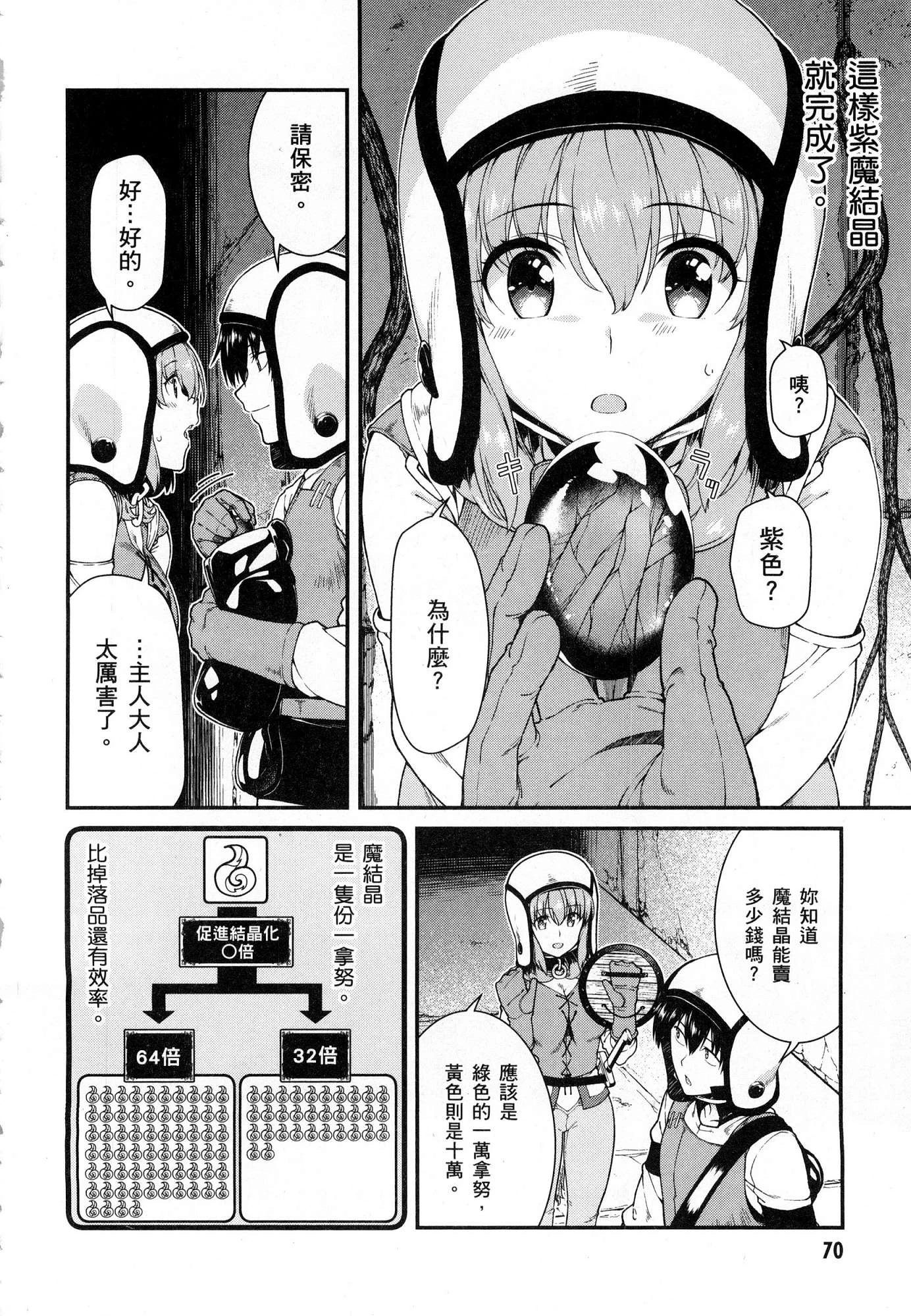 [Manga] Harem life in a maze of another world Single book, big tits, loli#[179P]-72