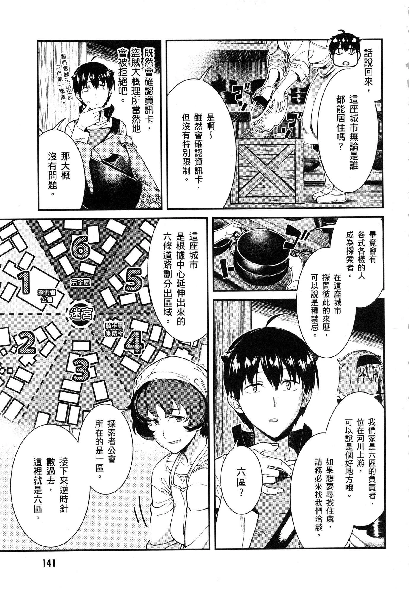 [日本漫画] 异世界迷宫里的后宫生活 单本,巨乳大奶,萝莉#[164P]-142