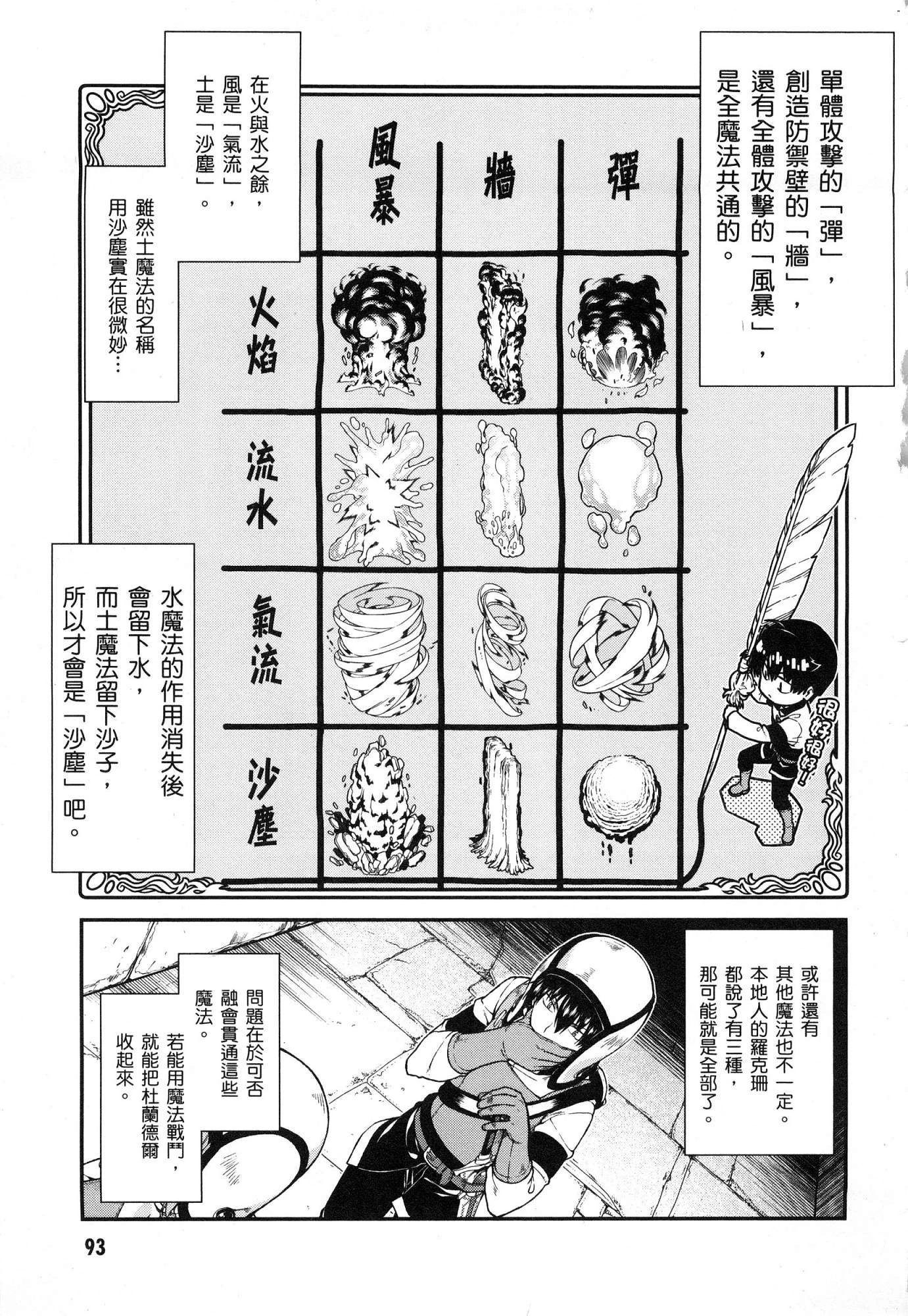[日本漫画] 异世界迷宫里的后宫生活 单本,巨乳大奶,萝莉#[164P]-94
