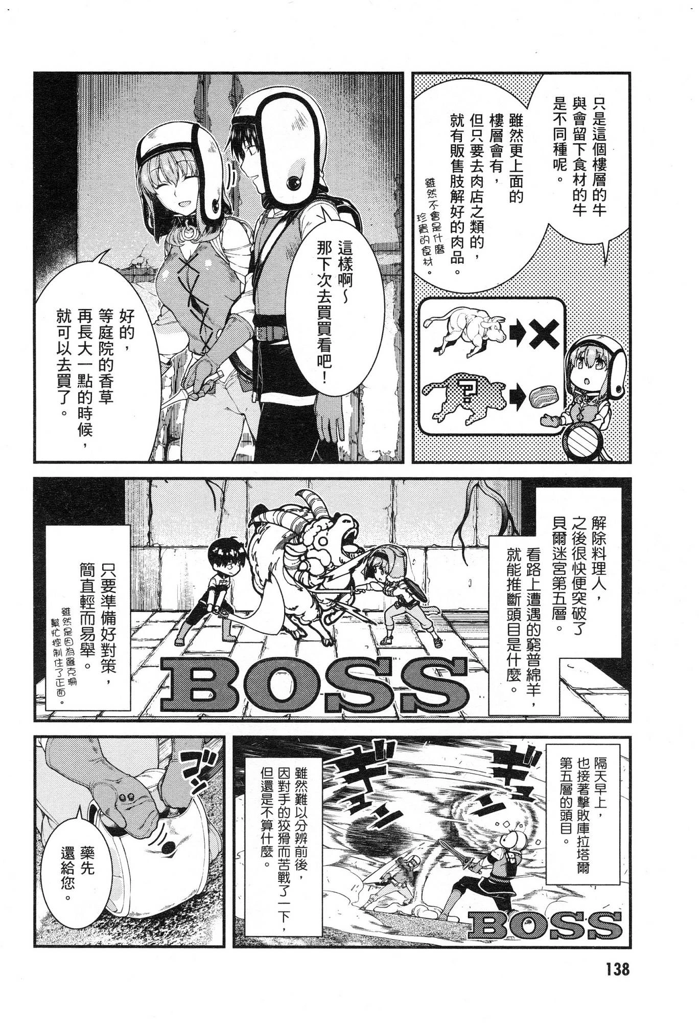 [Manga] Harem life in a maze of another world Single book, big tits, loli#[174P]-139