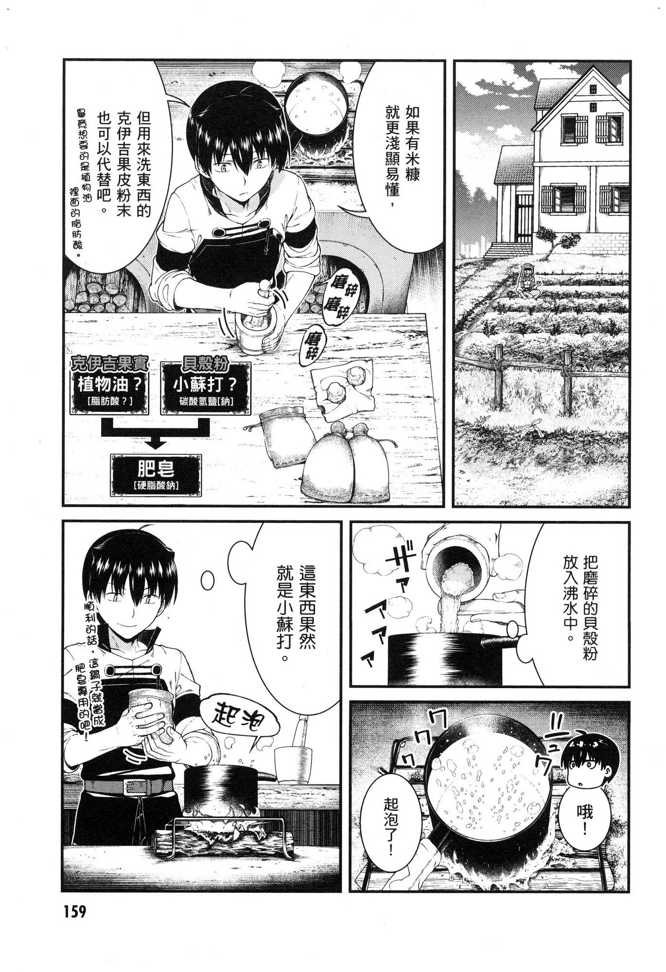 [Manga] Harem life in a maze of another world Single book, big tits, loli#[174P]-160