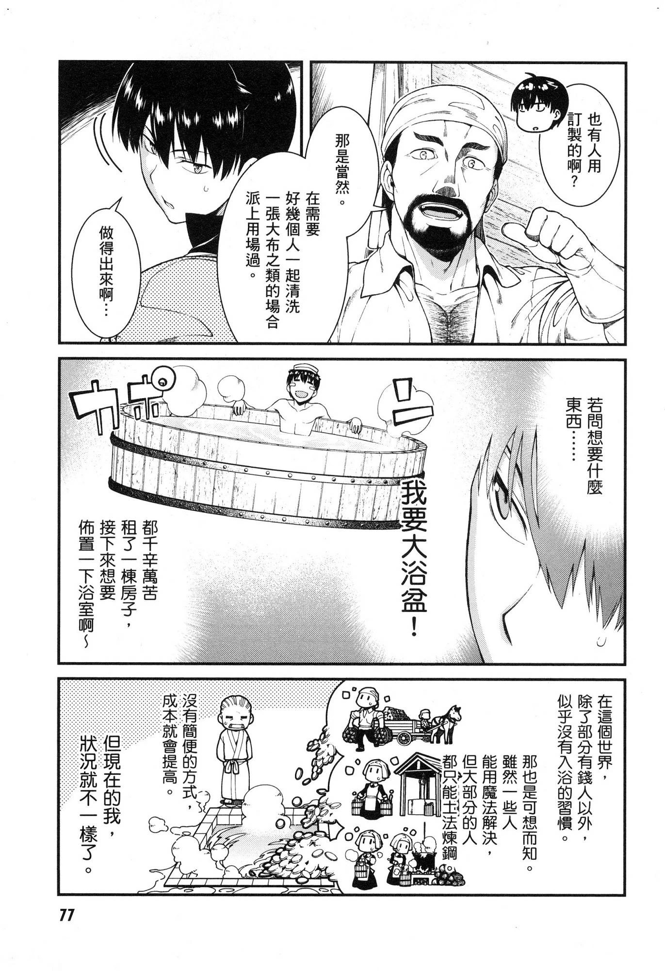 [Manga] Harem life in a maze of another world Single book, big tits, loli#[174P]-78