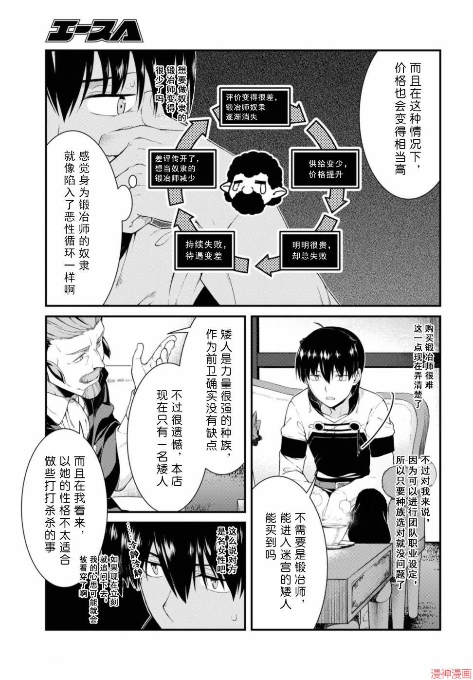 [Manga] Harem life in a maze of another world Single book, big tits, loli#[172P]-122