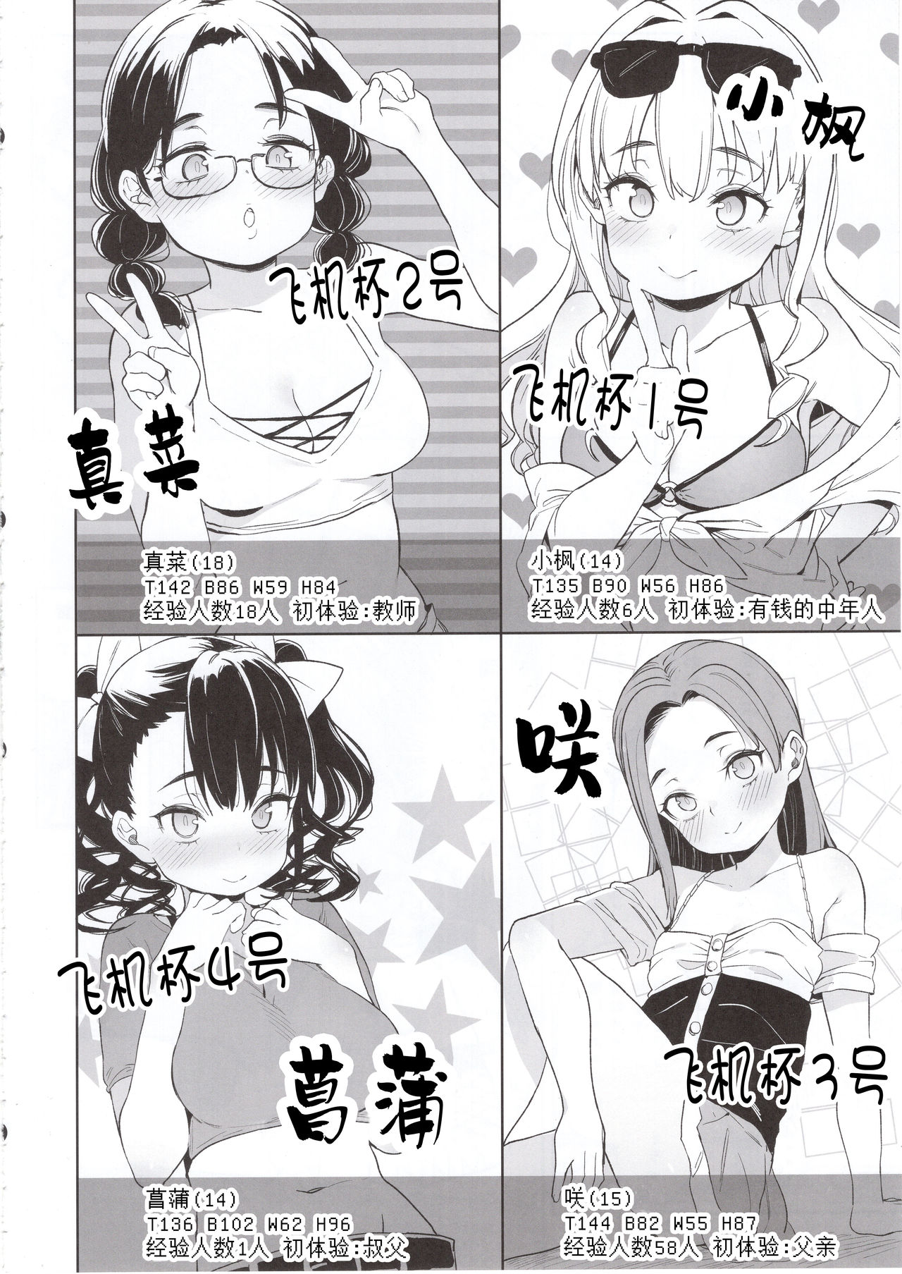 [Manga] My sister said she wanted to become her uncle's 