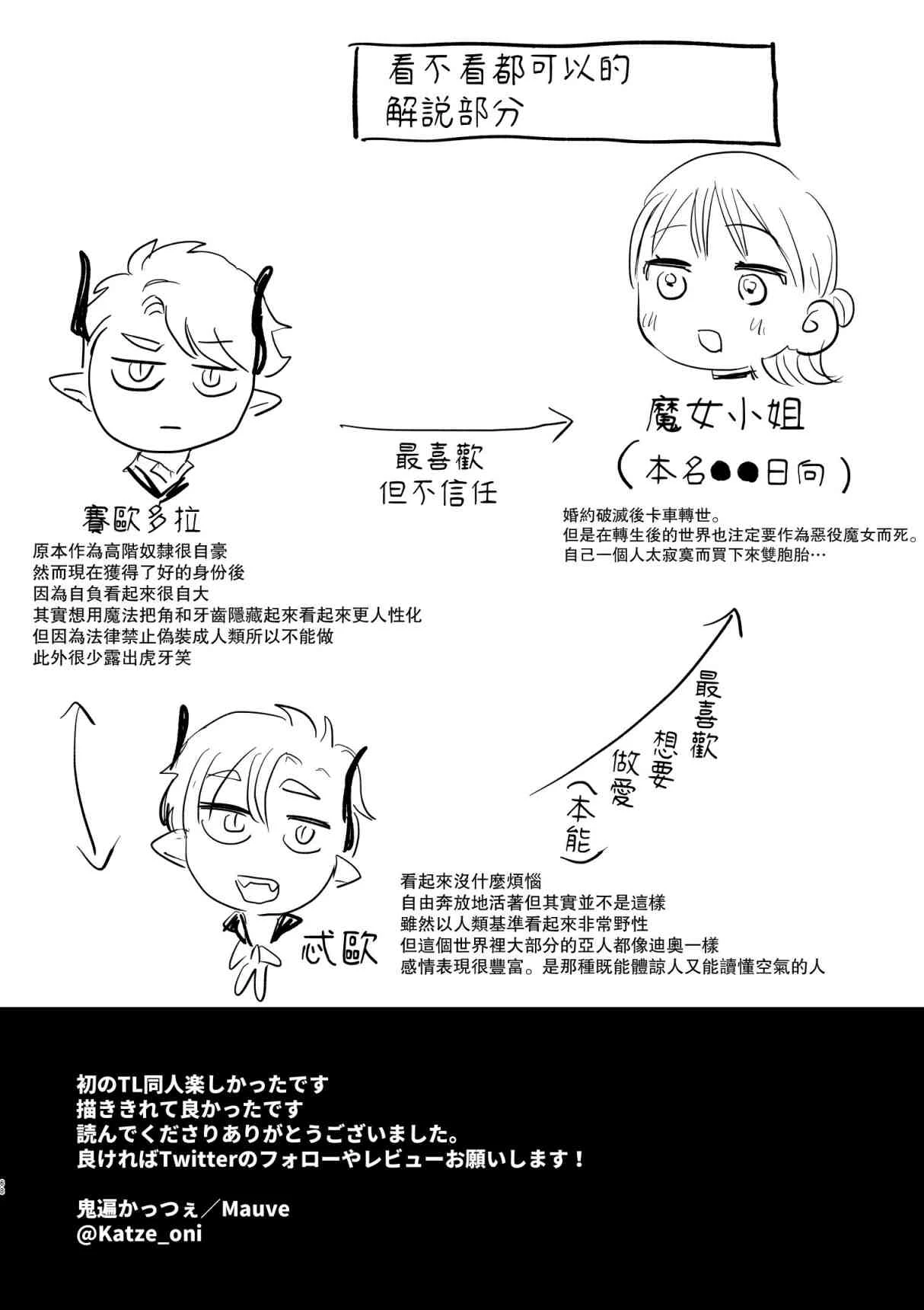 [日本漫画] dog eat dog era~被竜人族奴隶的双胞胎催眠性爱 短篇,调教#[66P]-66