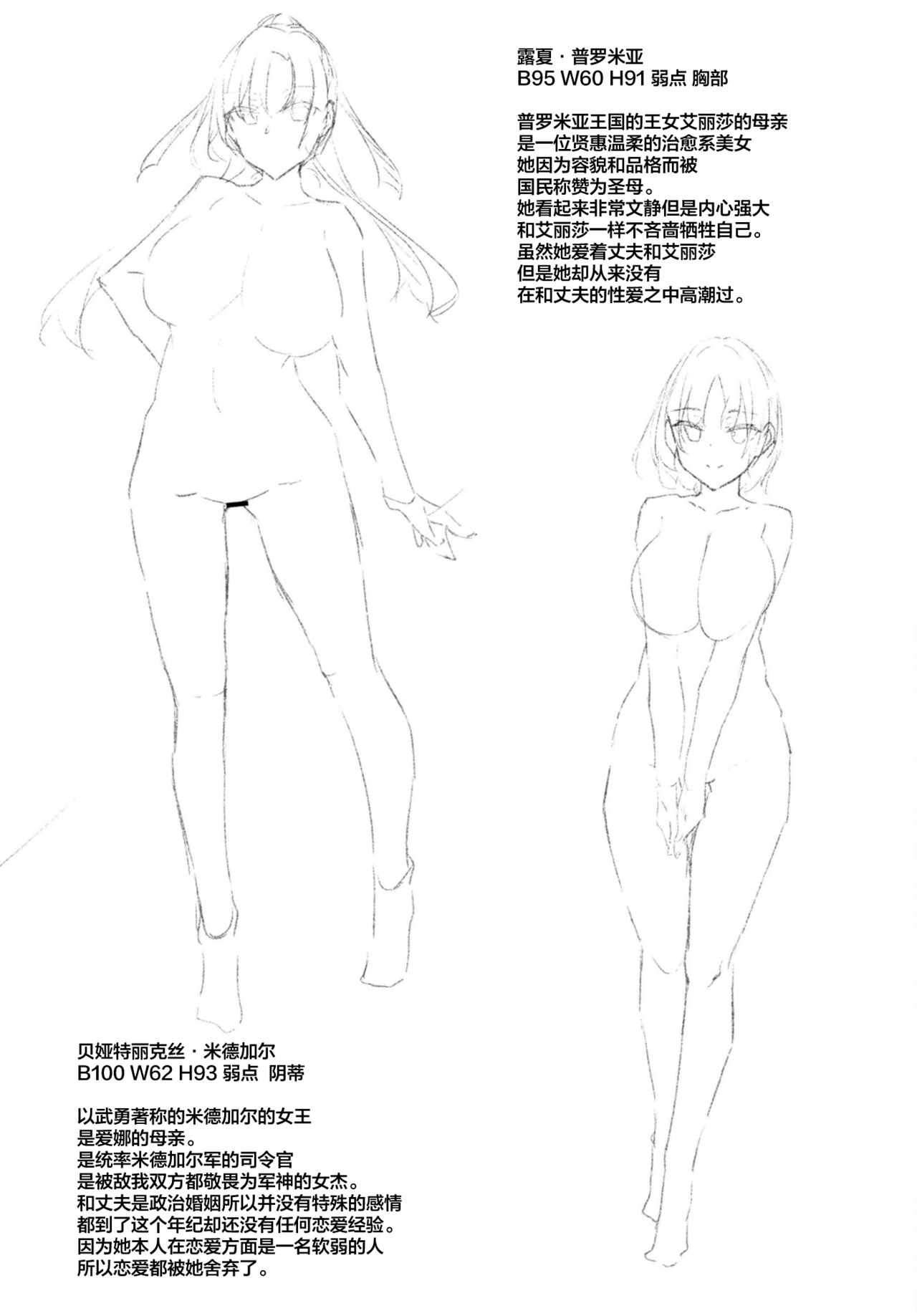 [日本漫画] 俺 異世界で魔法使いになる 3 单本,高潮潮吹,肛门,巨乳大奶#[36P]-3