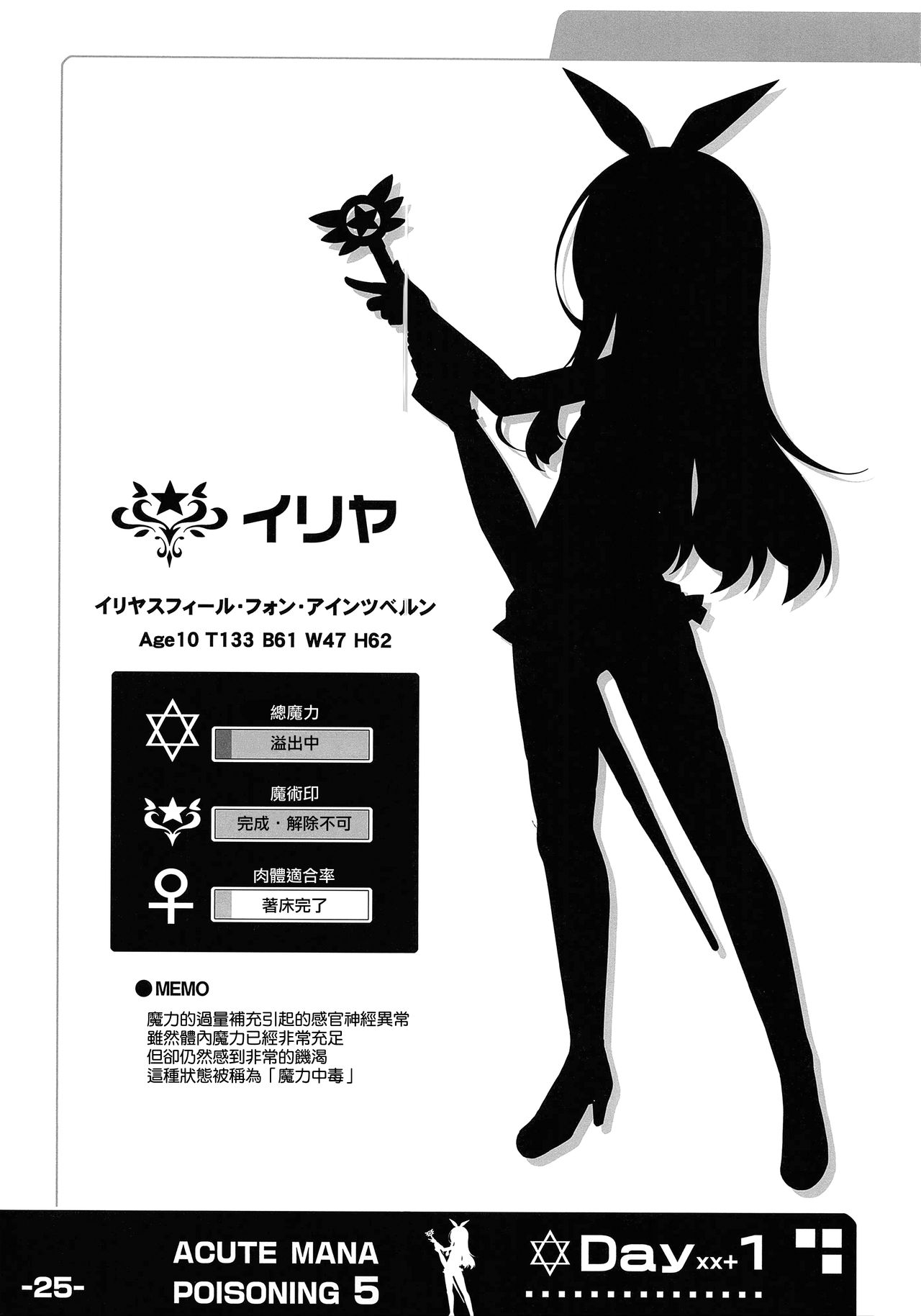 [Manga] (C94) [Lemnmaiden (AI Masami)] Kyuusei Maryku Chuudku 5 (Fate/Kaleid Liner Prisma Illya) [Chinese] Single book, loli, single female, single male, bikini, swimsuit#[24P]-22