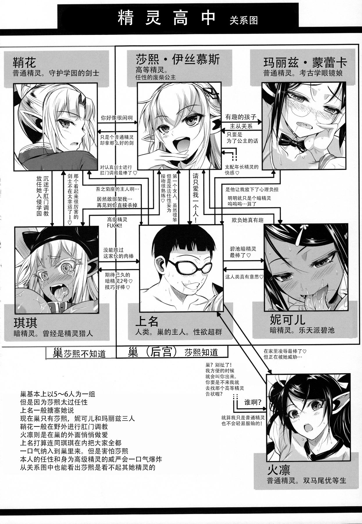 [日本漫画] ハイエルフ×ハイスクール カミナくんの1日 单本,眼镜,高潮潮吹,巨乳大奶#[31P]-3