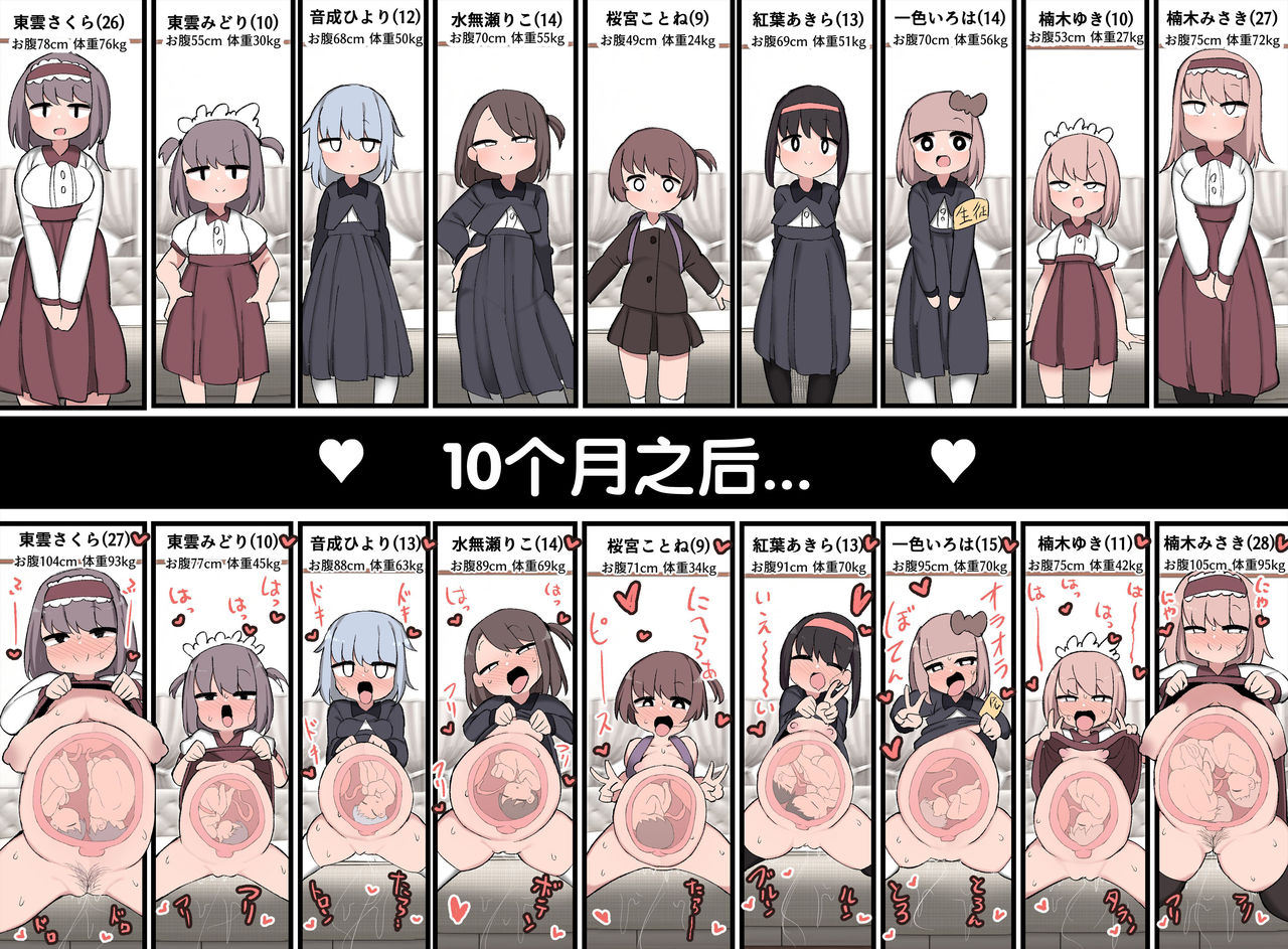 [Manga] My cock grew so I made a harem! Single book, loli#[72P]-57