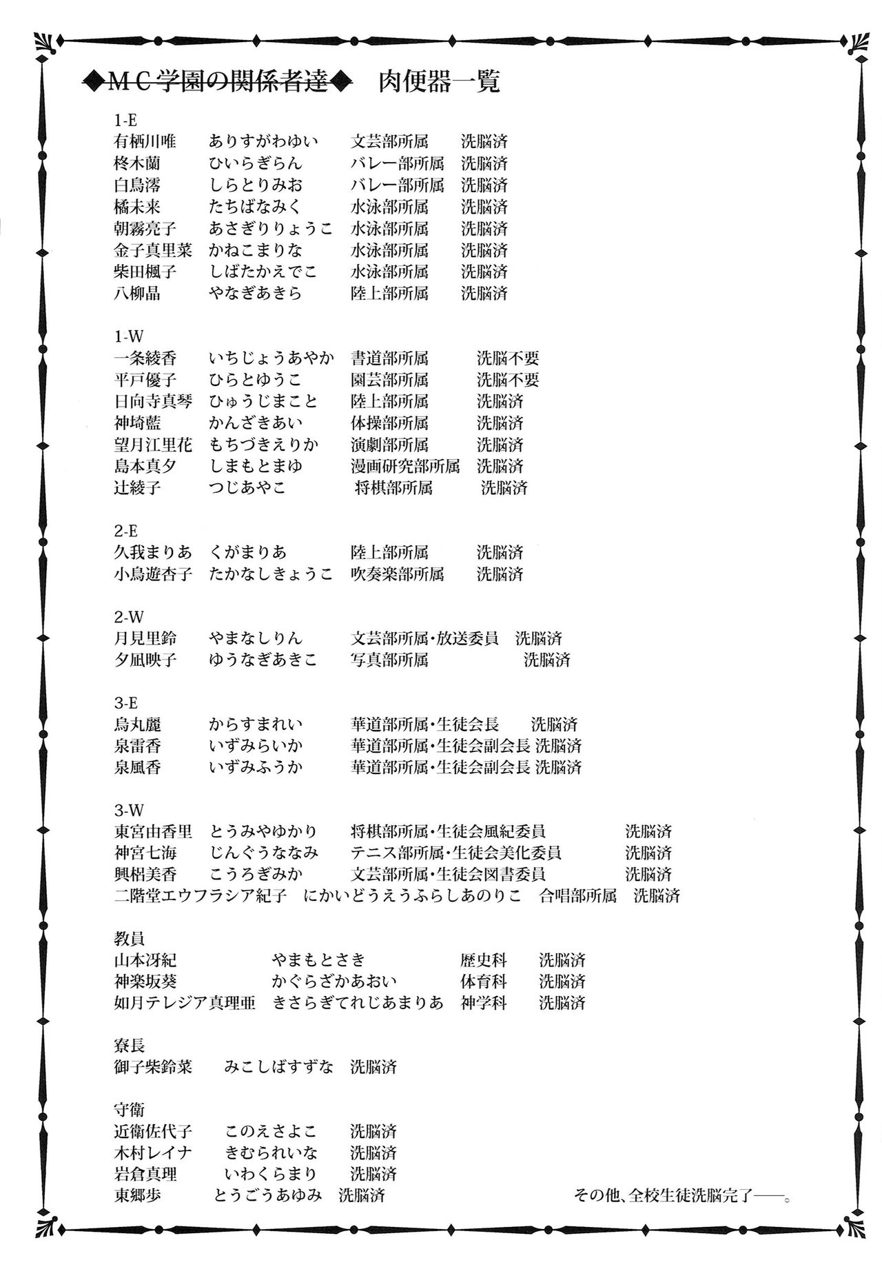[日本漫画] (C94) [Alice no Takarabako (Mizuryu Kei)] MC Gakuen Hachi Jigenme  单本,PUA,高潮潮吹,群P,内射中出#[37P]-36