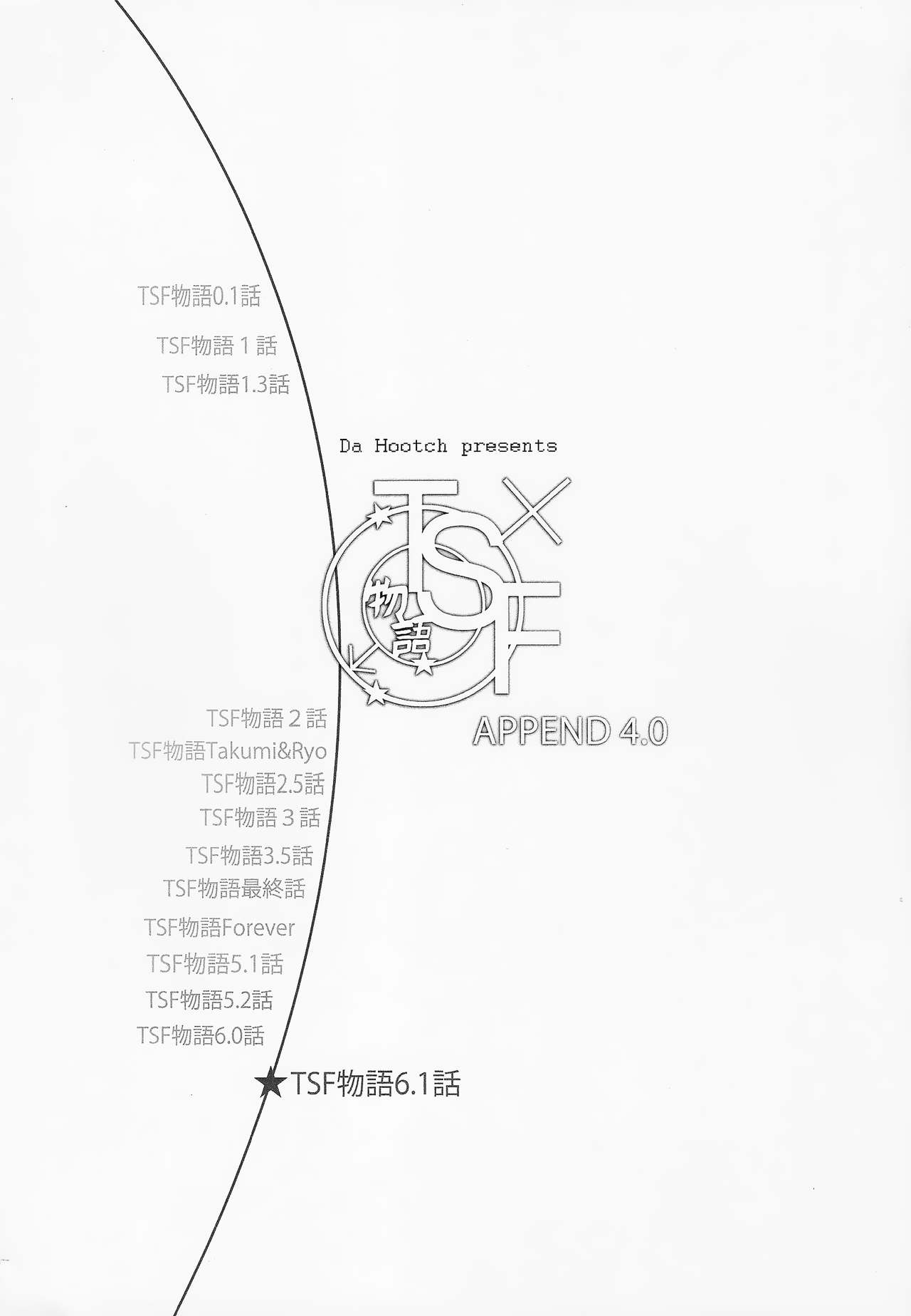 [日本漫画] TSF物語 Append 4.0 单本,肛门,强奸#[35P]-3