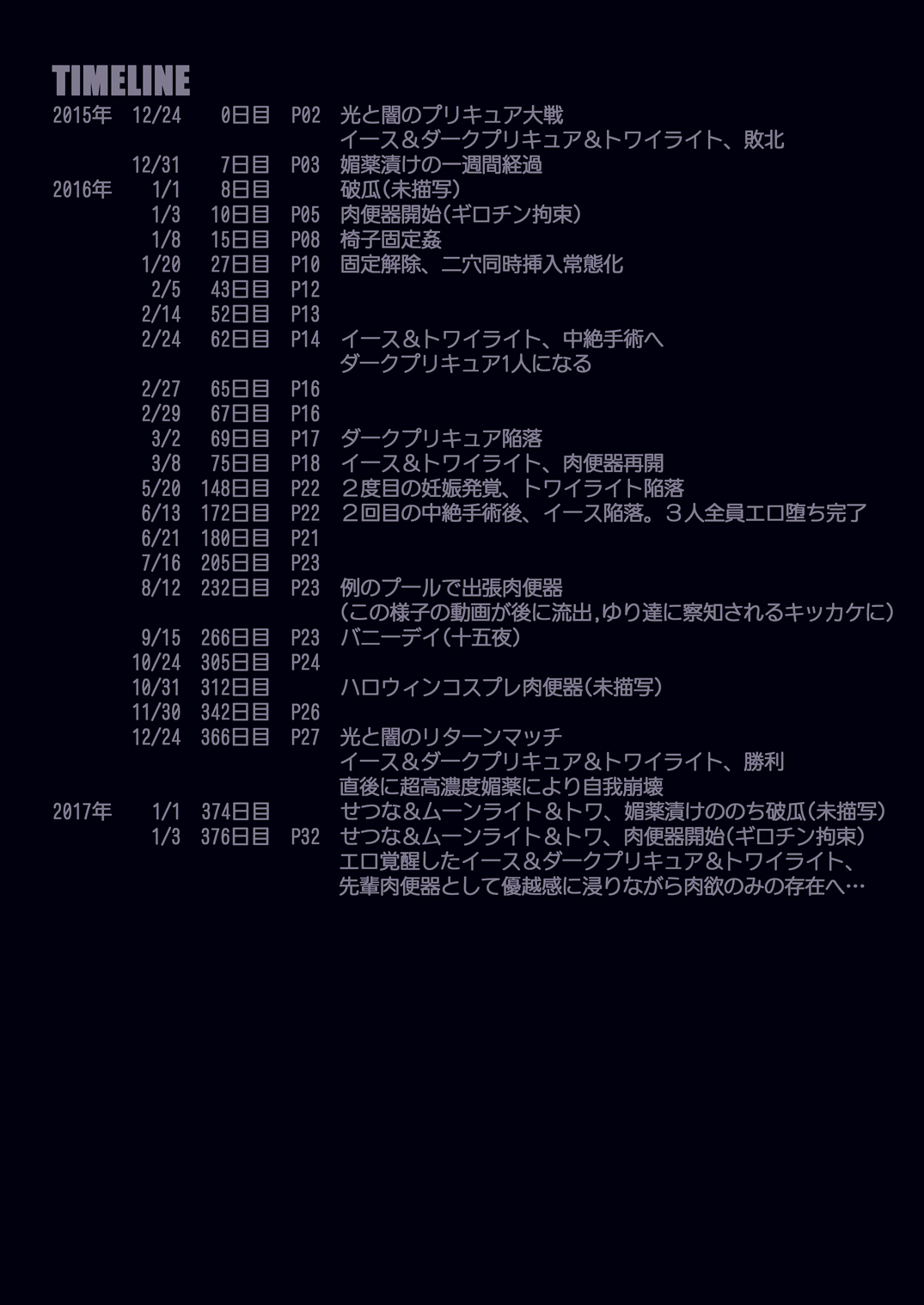 [日本漫画] (C89) [Studio Mizuyokan (Higashitotsuka Raisuta)] DARK SLAVES HARDCORE (PreCure Series)   单本,肛门,巨乳大奶,群P,内射中出#[47P]-41