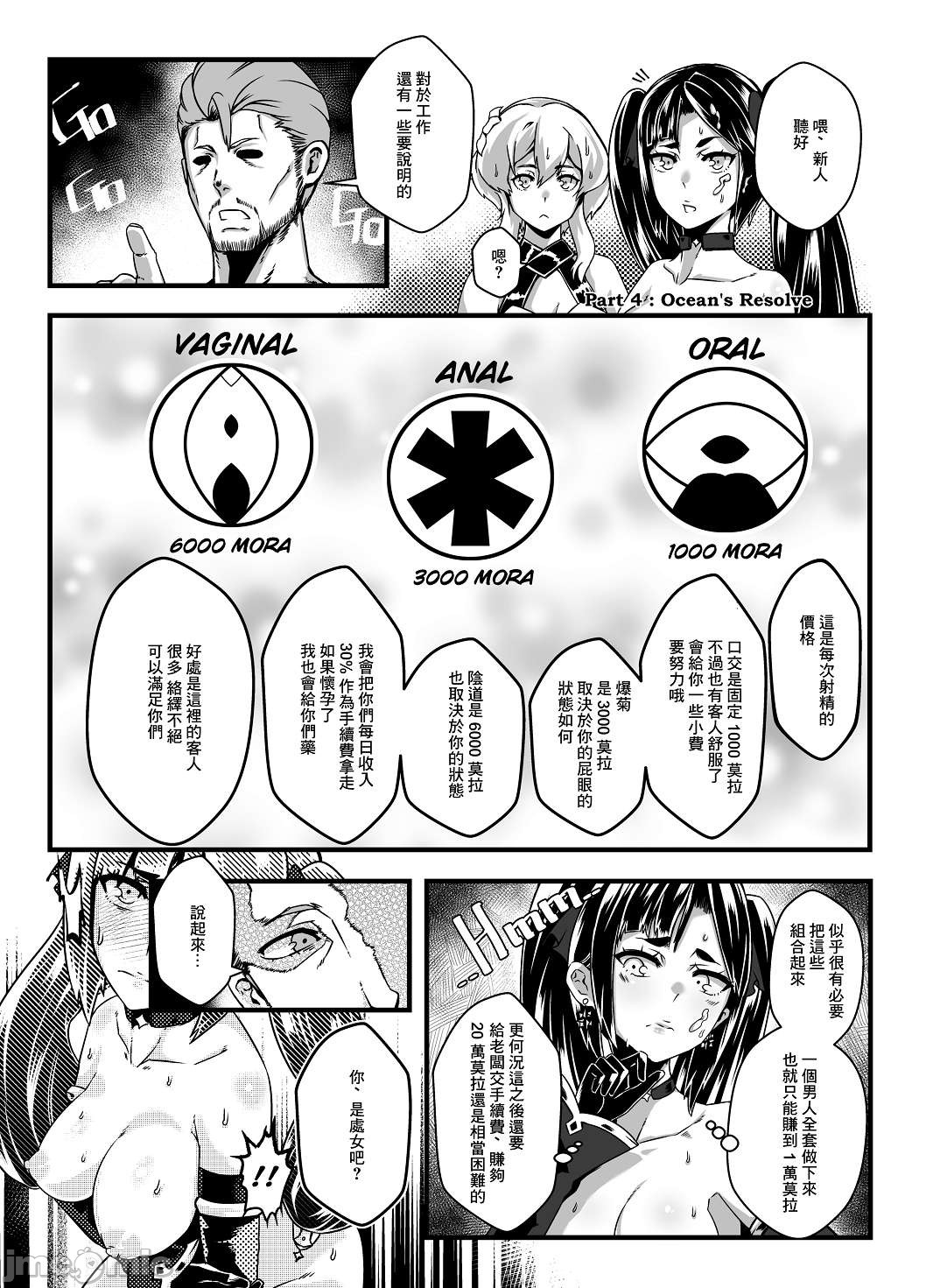 [Manga] [burnbright (STAR☆CHASER)] BRIGHTEST STAR (Genshin Impact) [Chinese] [Decensred] [Digital] Single book, anal, ponytail, group puppy#[79P]-33