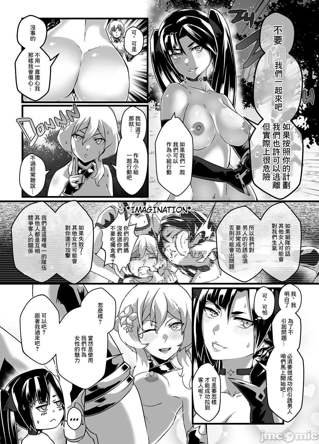 [Manga] [burnbright (STAR☆CHASER)] BRIGHTEST STAR (Genshin Impact) [Chinese] [Decensred] [Digital] Single book, anal, ponytail, group puppy#[79P]-56