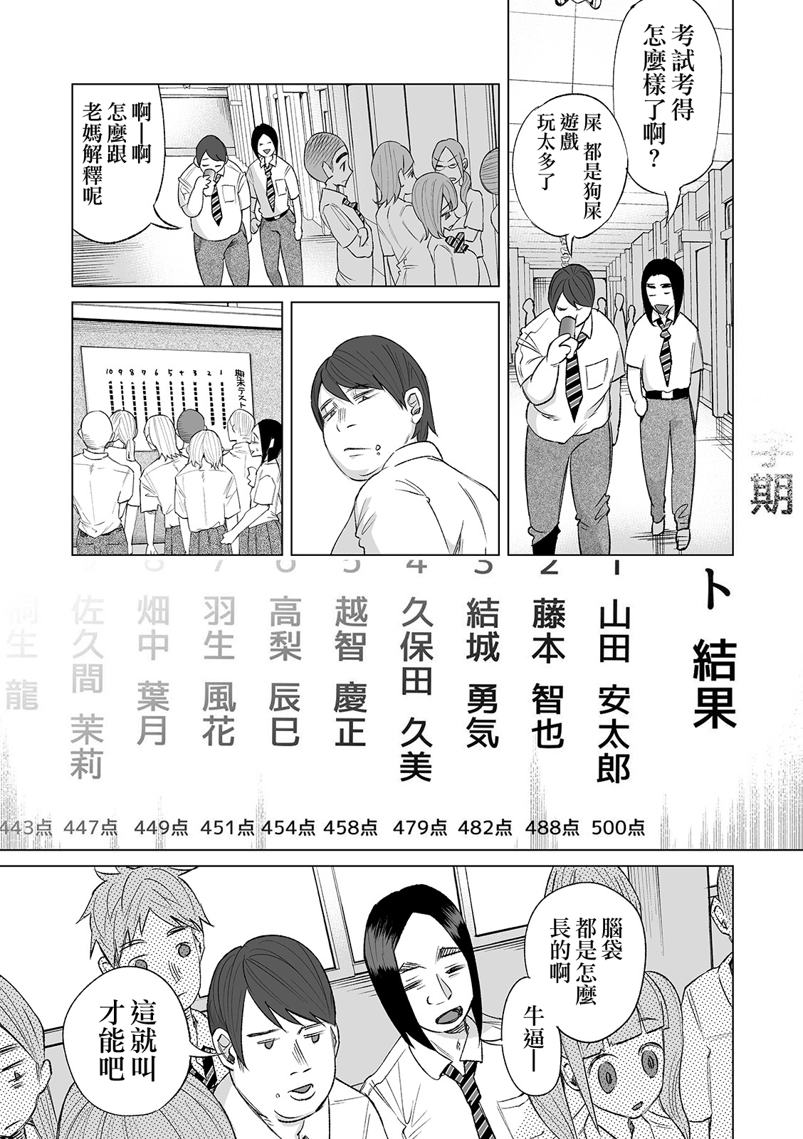[日本漫画] [Shiruka Bakaudon] Mukiryoku Orega Honkidashi te Kanojo TsukuttaKekka KanojoWa MaotokoChihpo de Akumekime teta Ken ~Shinitai~丨   单本,眼镜,NTR,女学生制服,马尾辫#[30P]-10