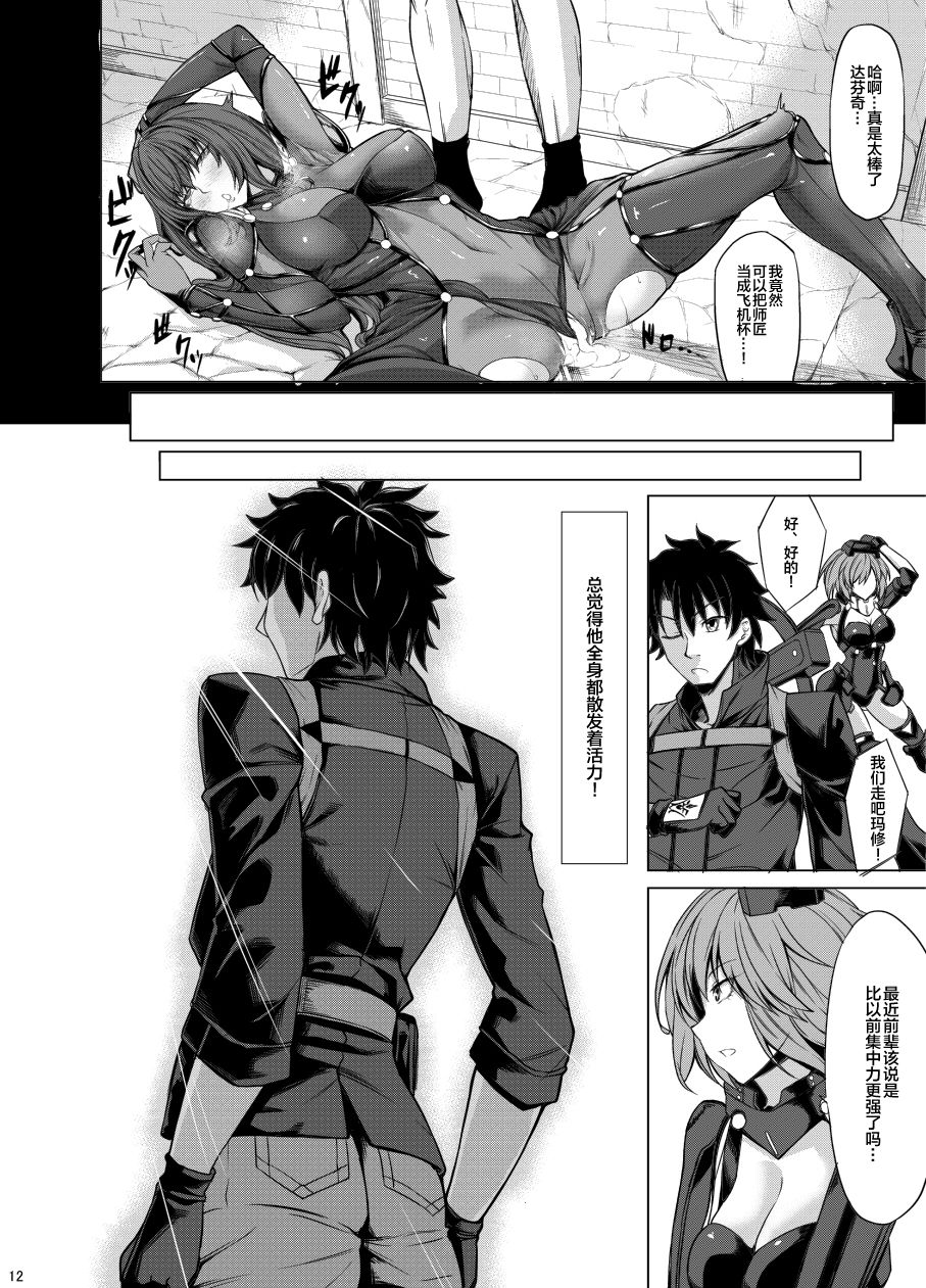 [Manga] [Nanakribi Yaki (Kinntaru)] Scale Zanmai (Fate / Grand Order) Single book, bunny girl, group p#[28P]-10