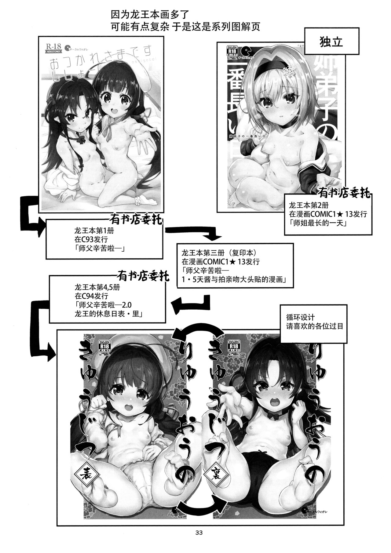 [日本漫画] (C94) [Circle-FIORE (Ekakibit)] Ryuuou no Kyuujitsu Ura (Ryuuou no Oshigoto!)  单本,高潮潮吹,萝莉,单男#[38P]-36