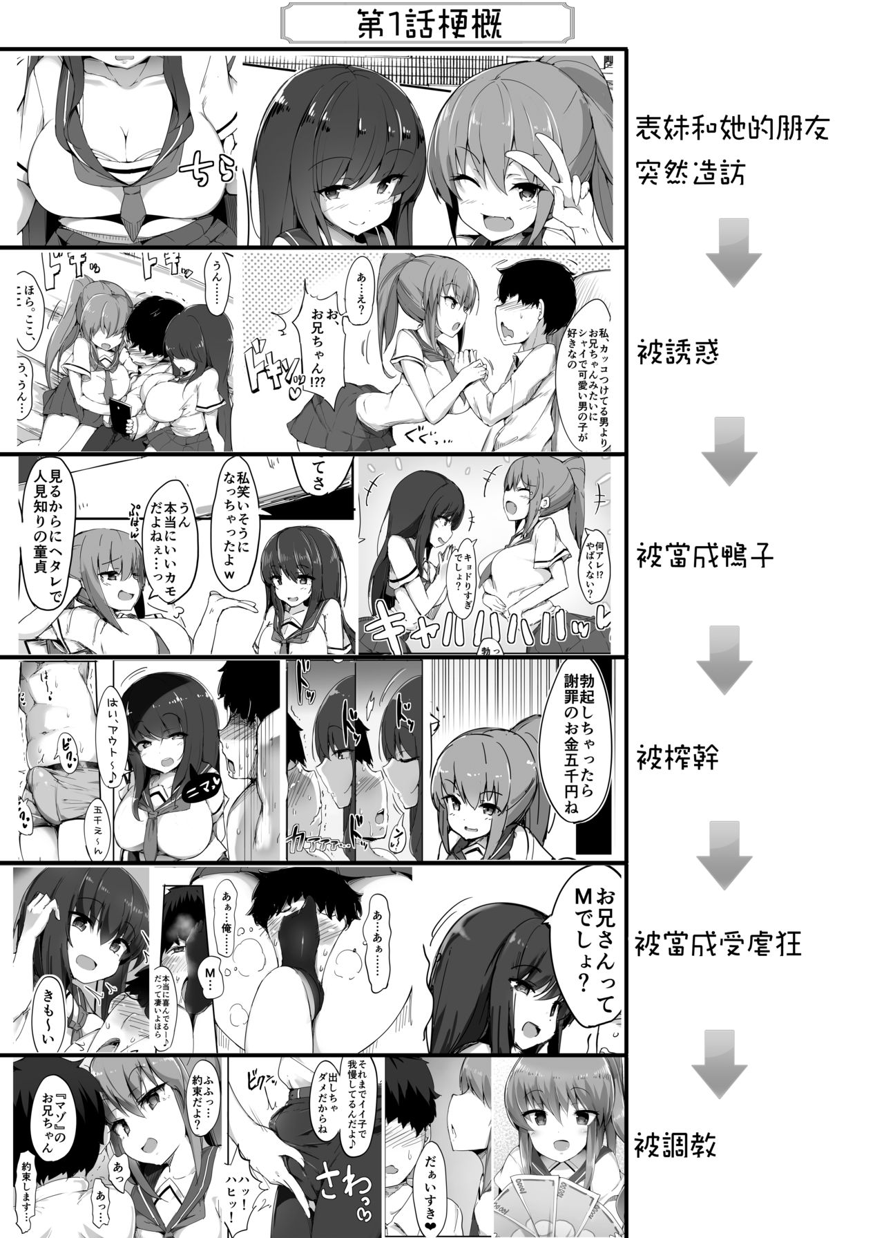 [Manga] [Blitzkrieg (dskinp)] Hajimete n Mitsugi Mas-ka Chukyu 2  The initial tribute masochist training 2 Single book, female student uniform, single male, group P#[36P]-2