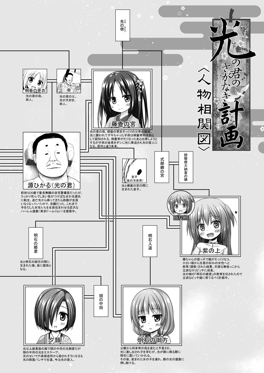 [Manga] [Nranek-n-Tama (Yukin Minat)] Hikari n Kimi n Saganaki Keikaku <Murasaki> Single book, loli, single female, single male, oral sex#[25P]-21