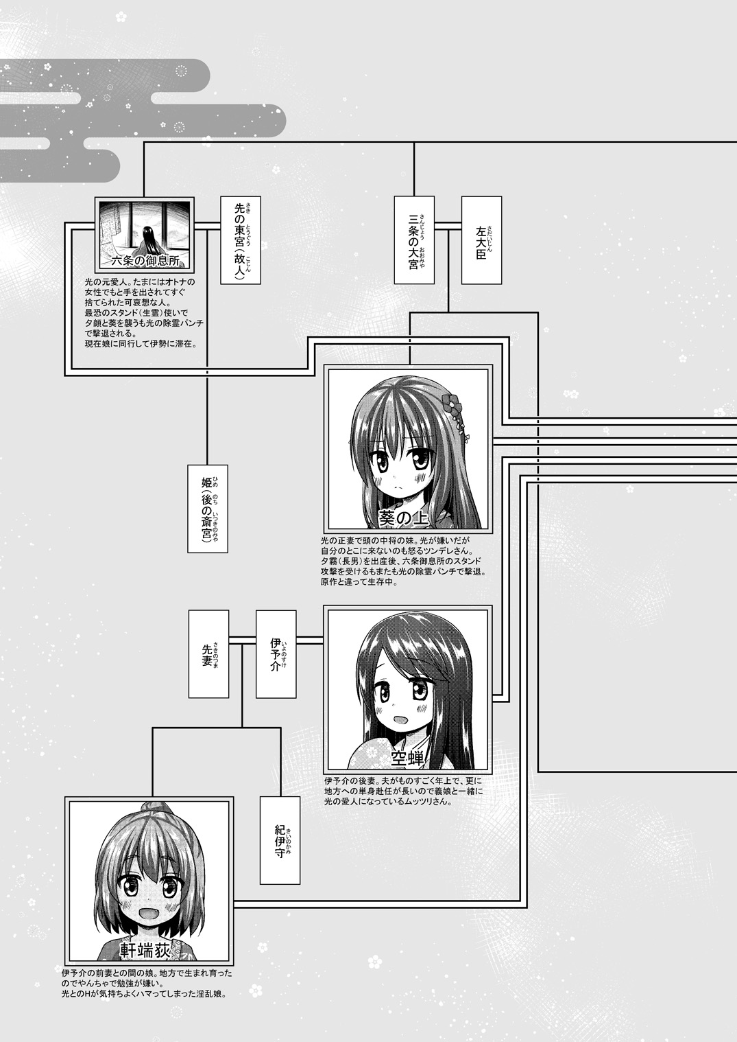 [Manga] [Nranek-n-Tama (Yukin Minat)] Hikari n Kimi n Saganaki Keikaku <Murasaki> Single book, loli, single female, single male, oral sex#[25P]-22
