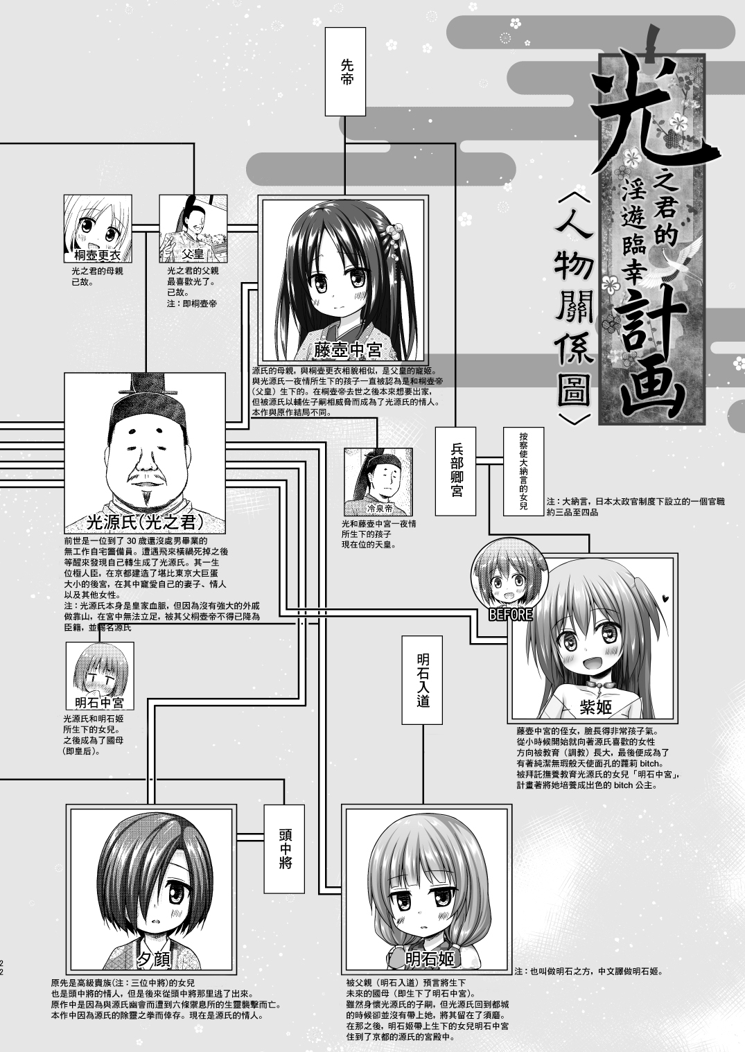 [日本漫画] [Noraneko-no-Tama (Yukino Minato)] Hikari no Kimi no Saganaki Keikaku <Hikaru>  单本,萝莉,恋父,单男,暗黑皮肤#[26P]-21