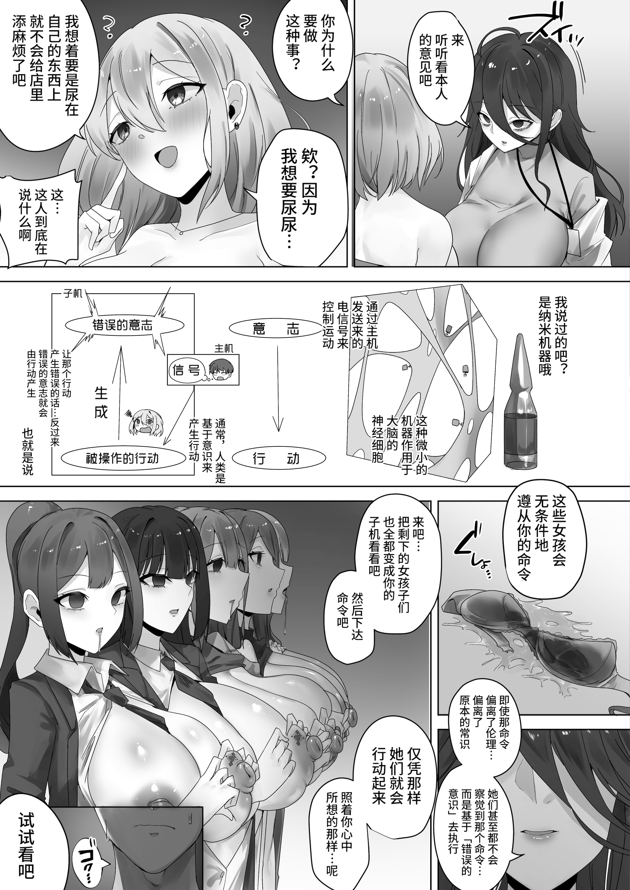 [日本漫画] [R.S.I.日本支部 (りむ)] ナノマシン投与による端末化女性個体群への操作可能性に関する諸考察 单本,高潮潮吹,巨乳大奶,单女,内衣,内射中出#[31P]-12