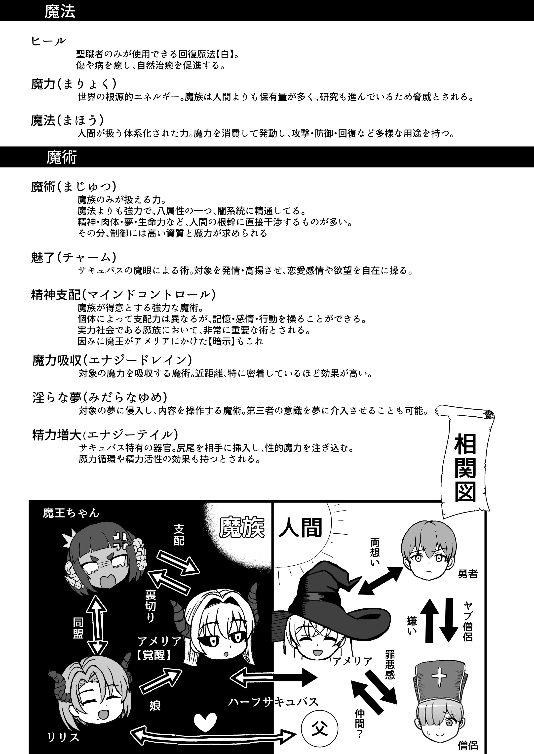 [日本漫画] [えむお工房 (よねすけ)] 魔王軍から解放された魔法使いの様子がどこかおかしい〈完全版〉 单本,萝莉,巨乳大奶,大阴茎#[47P]-45