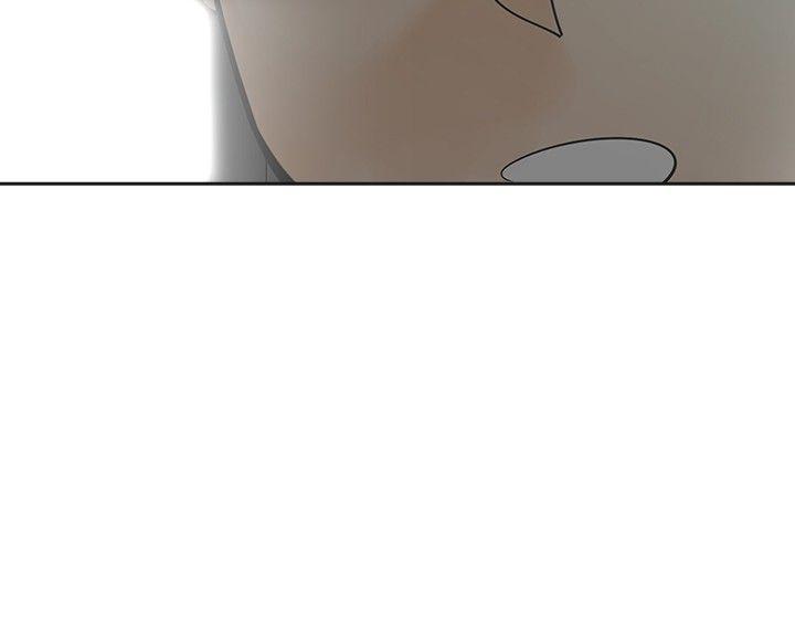 [Manhwa] Come again after twenty Plot, big breasts#[31P]-29