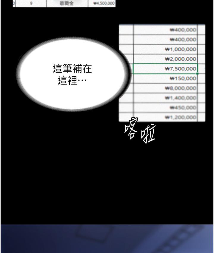[韩国漫画] 老板娘的诱惑 剧情,OL,职场#[183P]-147