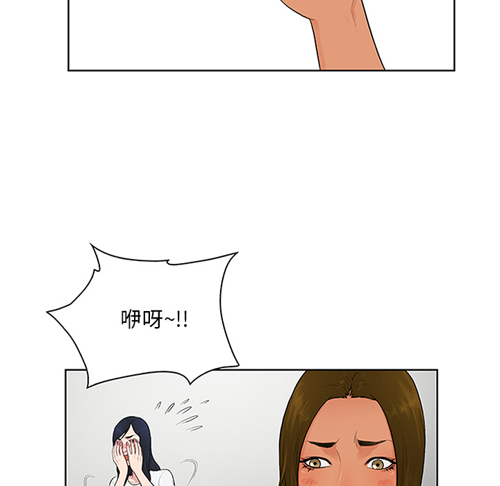 [Manhwa] A man surrounded by a goddess Plot, big breasts#[100P]-18