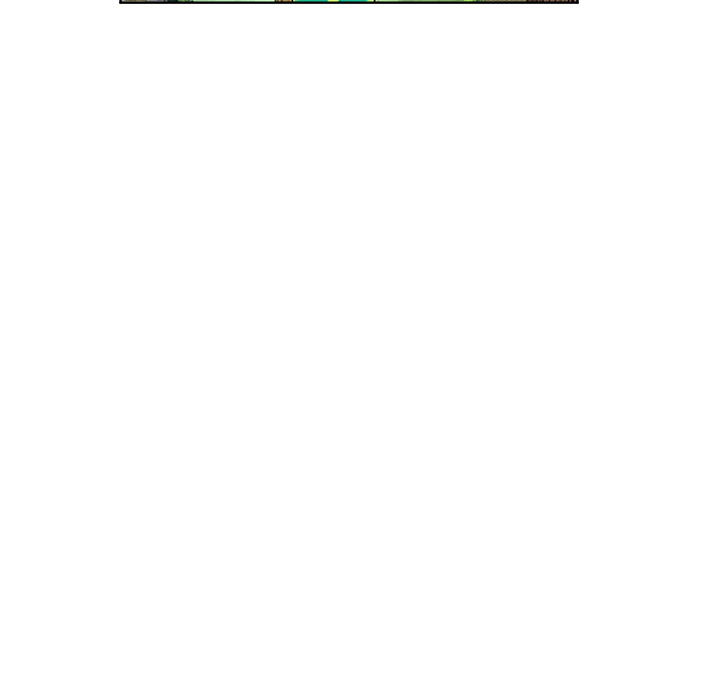 [Manhwa] A man surrounded by a goddess Plot, big breasts#[90P]-9