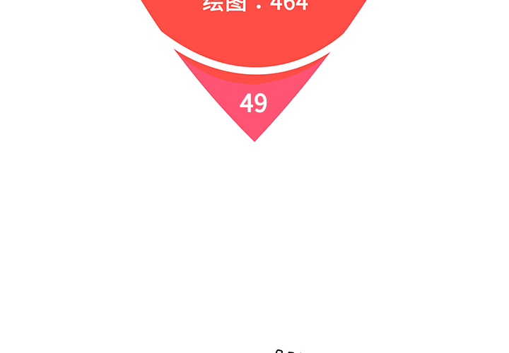 [Manhwa] A man surrounded by a goddess Plot, big breasts#[86P]-2