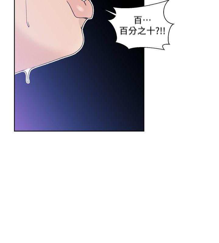 [Manhwa] Unblocking: The initial pleasure Love, mature woman, big breasts, harem#[28P]-14