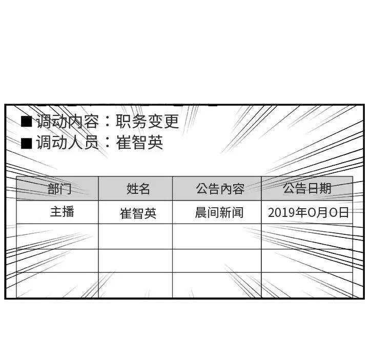 [Manhwa] Miss anchor Plot, big tits, OL#[116P]-12