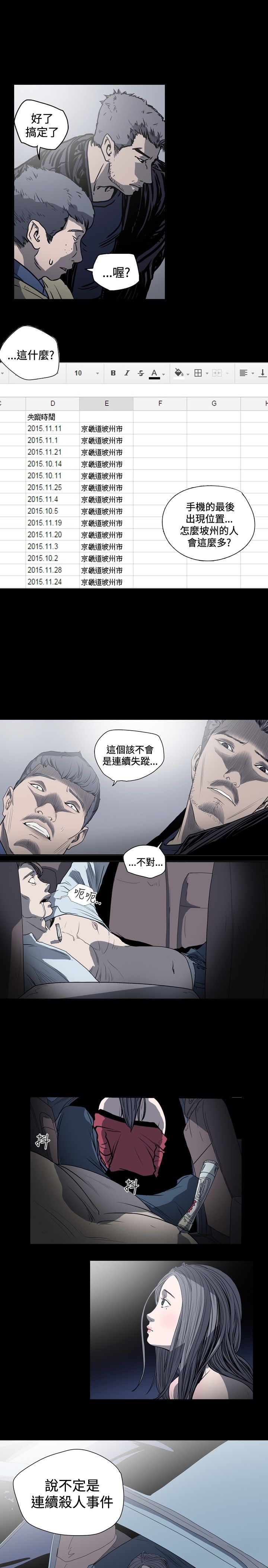 [韩国漫画] 肤浅女 剧情,巨乳大奶#[14P]-1