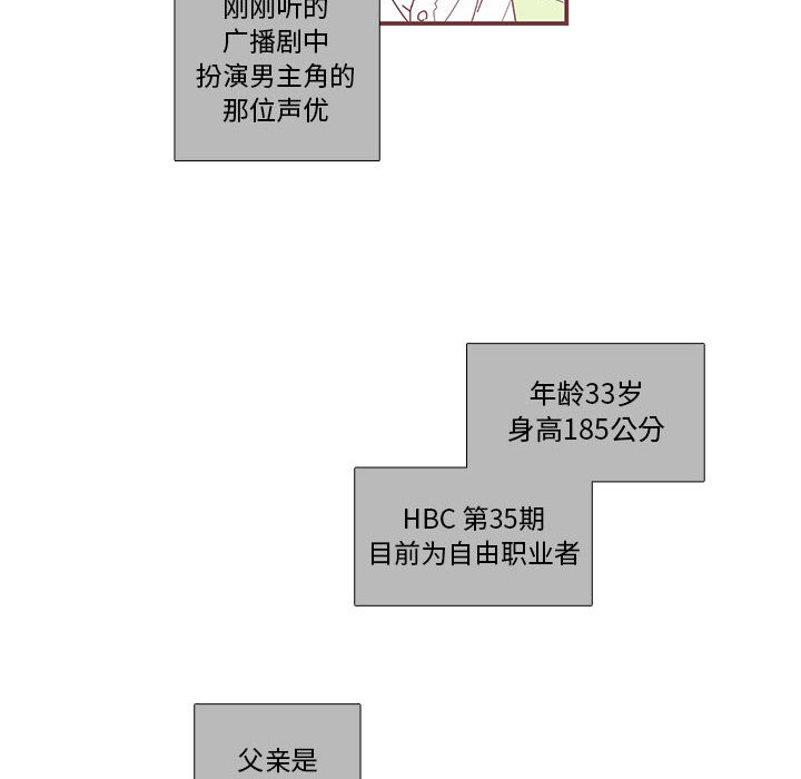 [韩国漫画] 恋上你的声音 BL,剧情向#[90P]-26