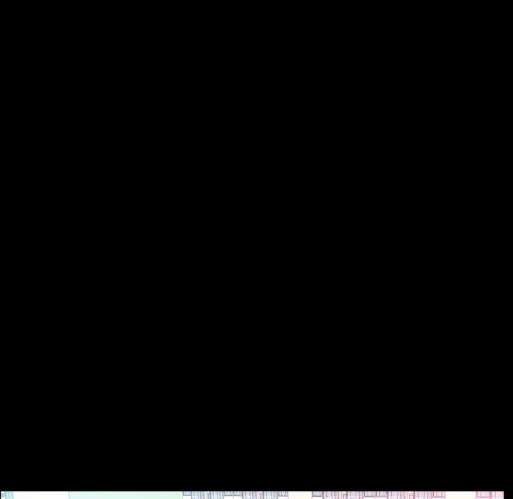 [Manhwa] Addicted once Plot, mature woman, big breasts#[142P]-12
