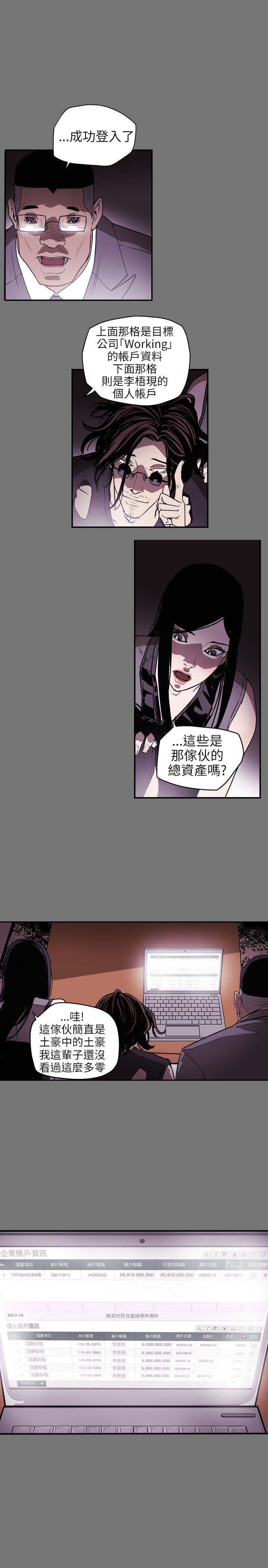 [韩国漫画] Honey trap 甜蜜陷阱 爱情,熟女人妻,巨乳大奶#[21P]-1