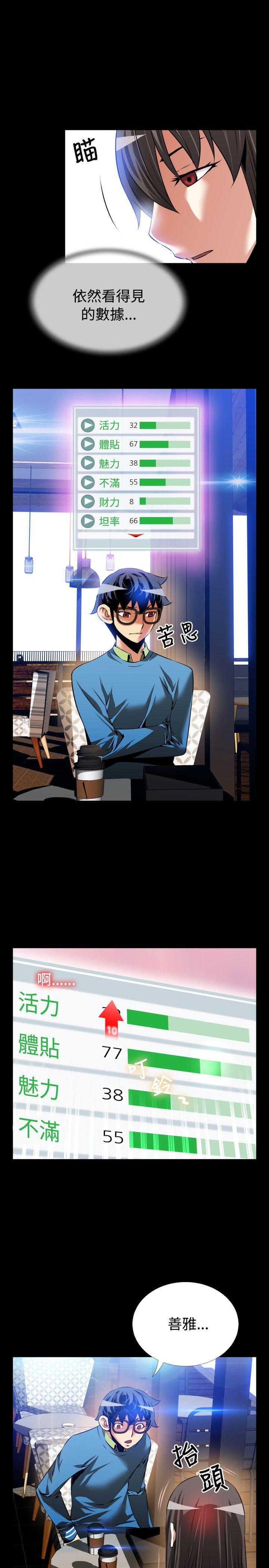 [Manhwa] Love aid Plot, big breasts#[37P]-25