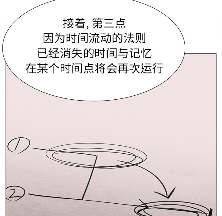 [韩国漫画] 她的时间 奇幻,巨乳大奶,女学生#[84P]-71