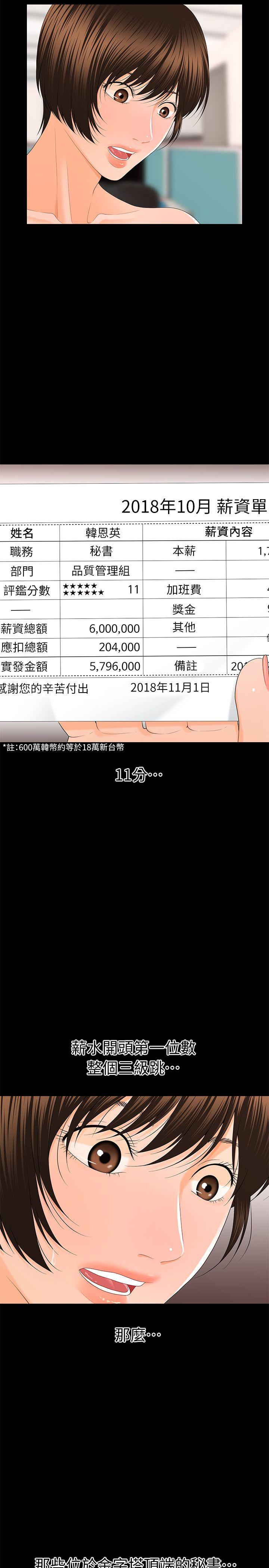 [Manhwa] Secretary's Unspoken Rules Love, big tits, OL#[33P]-6